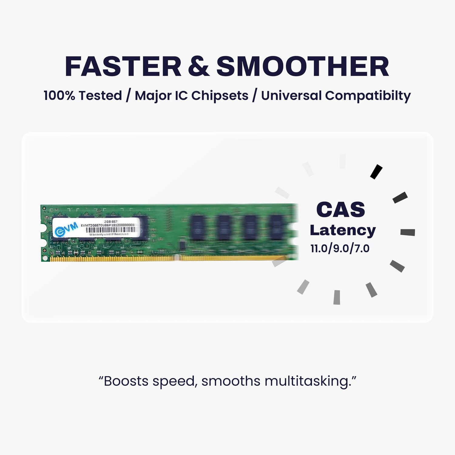 Image of EVM Desktop RAM DDR2 2 GB PC DDR2 (EVMT2G6670U86P)