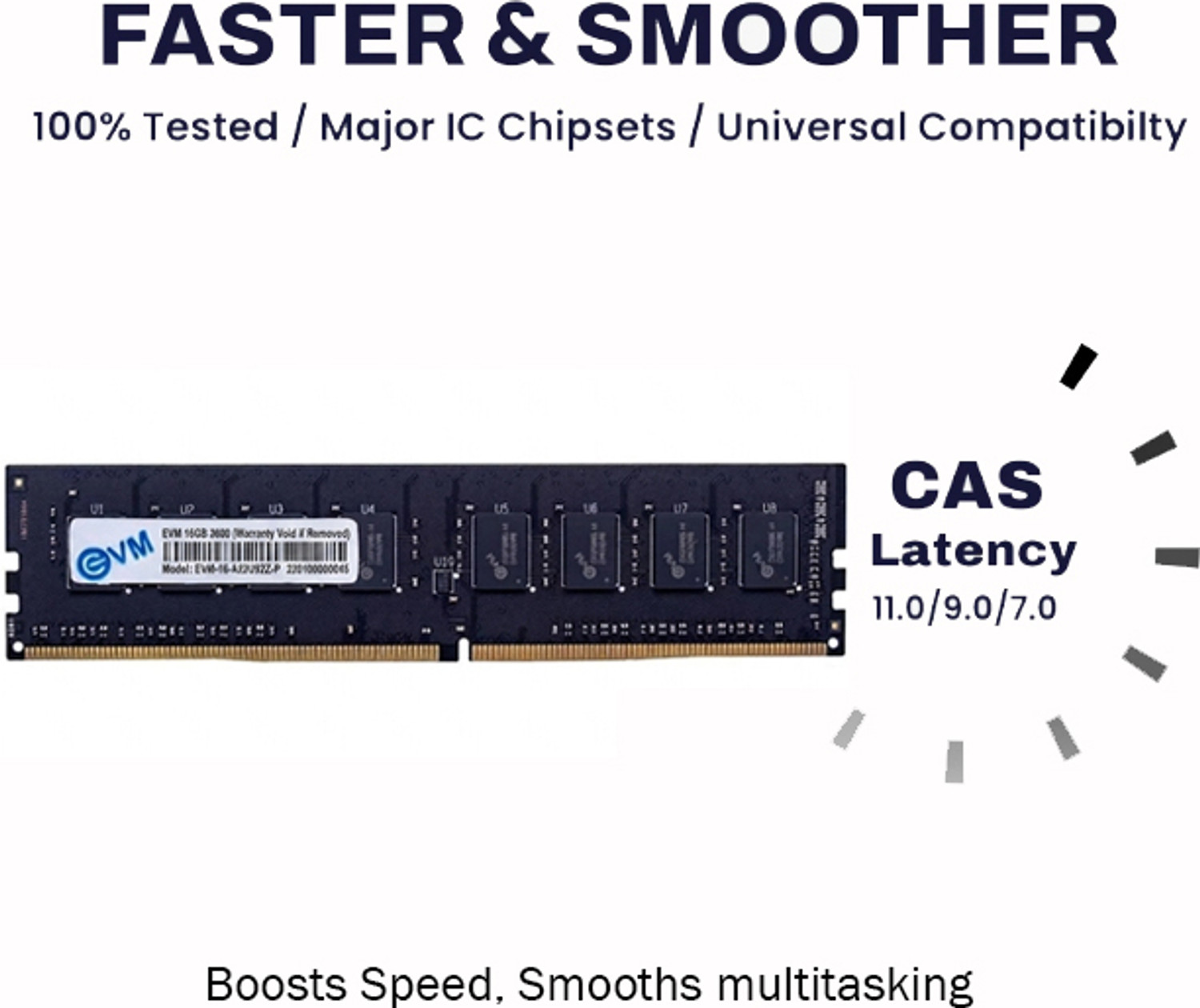 Image of EvmZone DDR4 DDR4 8 GB (Dual Channel) PC 8 GB 3200 MHz DDR4 8 GB (ddr4)