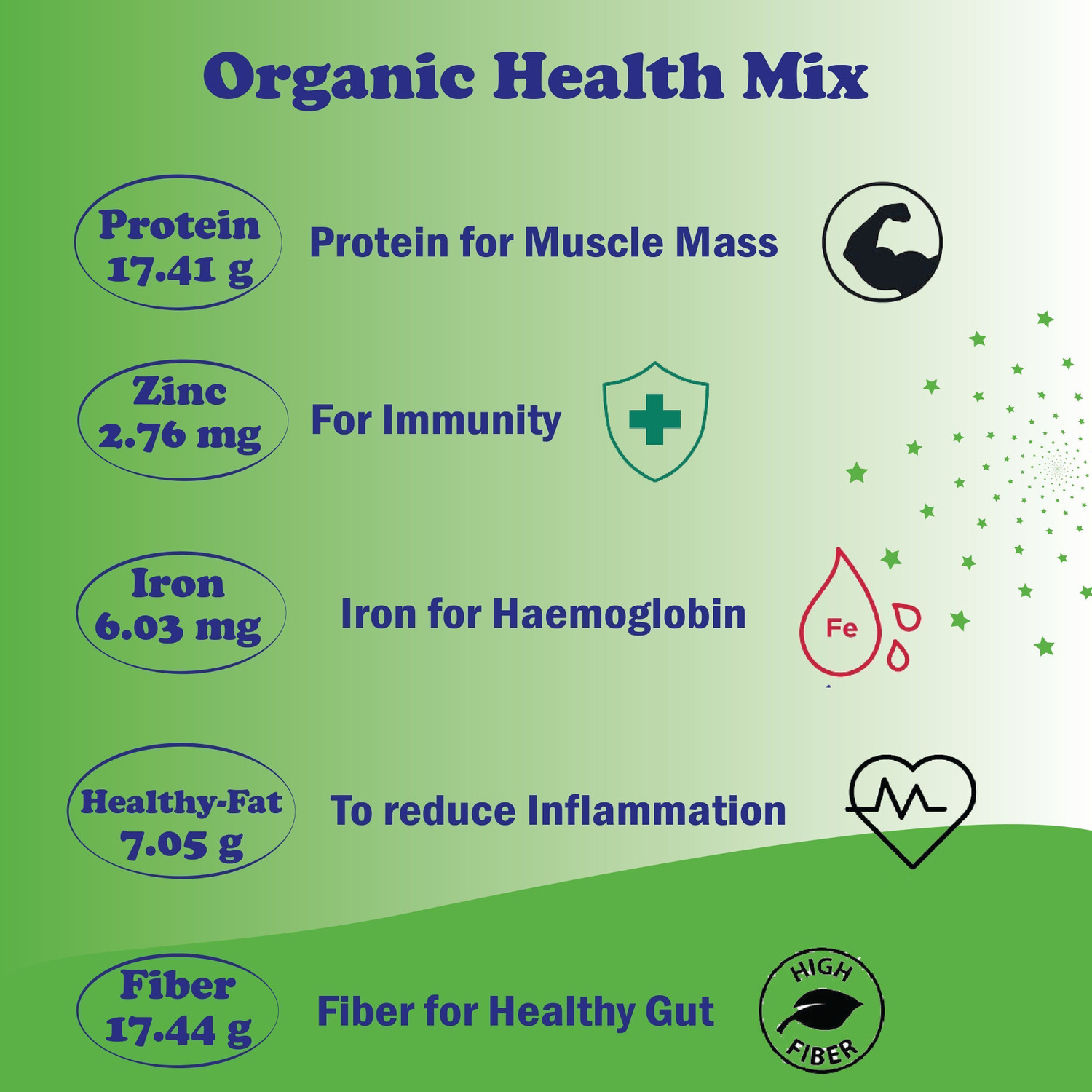 Image of TummyFriendly Foods USDA Organic Health Mix for Kids and Adults. No Chemicals, No Pesticides 800 g