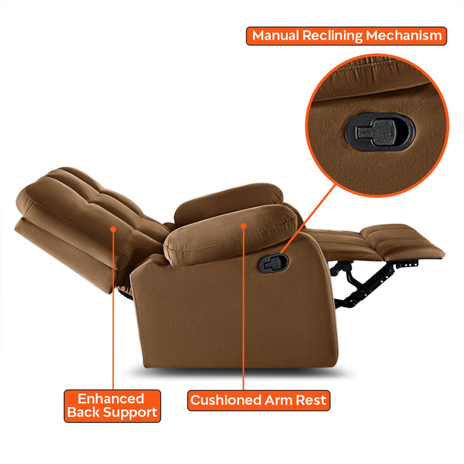 Sleepyhead RX5 Single Seater Manual Recliner - Image 4