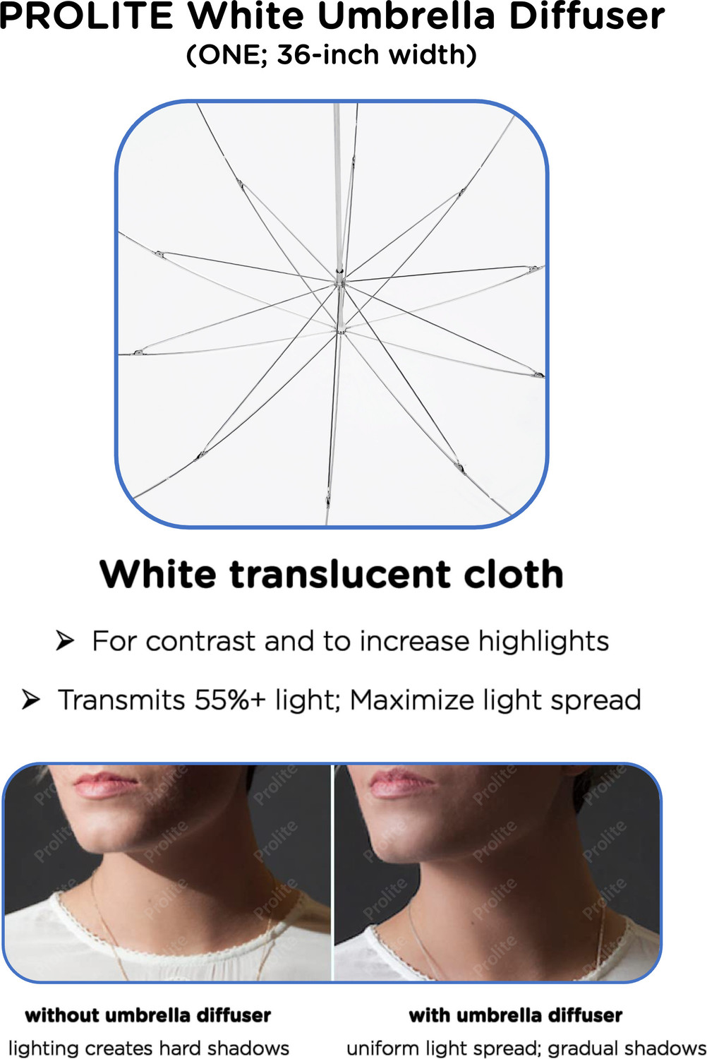 Image of Prolite Studio Standard Umbrella Diffuser (18-inch) for Photography Speedlite Flash, Continuous Light (Sungun, Porta) Videography (Pack of 1) White Reflector Umbrella