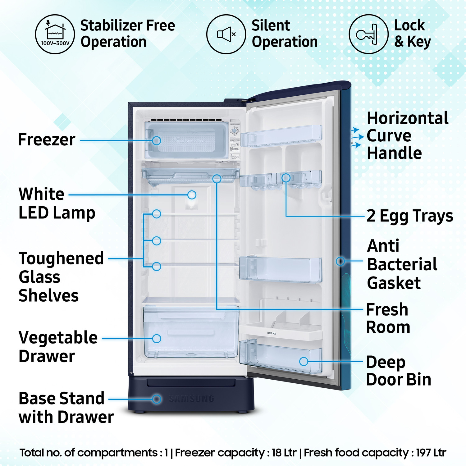 Image of Samsung 215 L Direct Cool Single Door 5 Star Refrigerator with Digital Inverter
