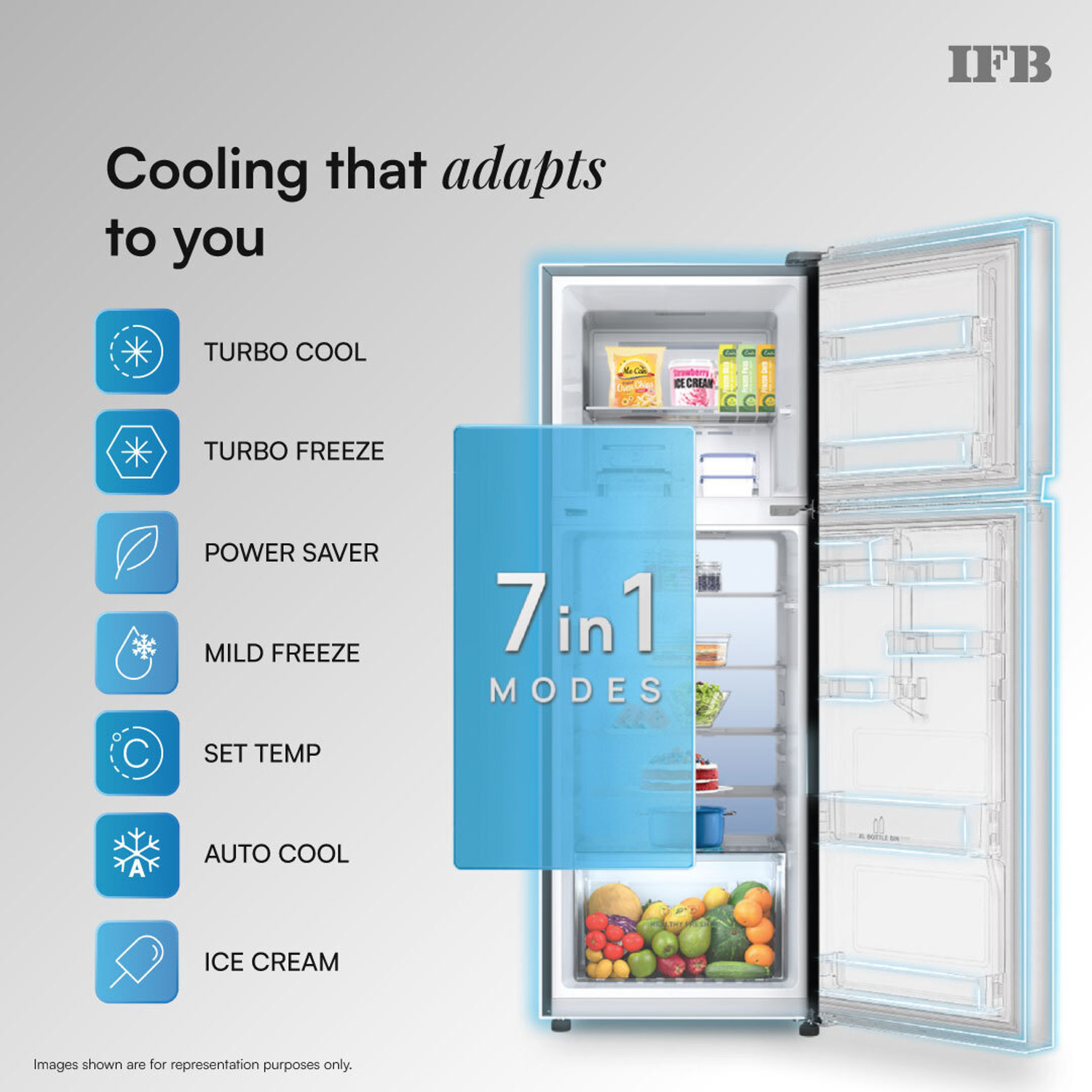 Image of IFB 241 L Frost Free Double Door 2 Star Refrigerator with 7-in-1 Multi Mode, 30 Hrs Cooling Retention, Big Vegetable Box with Humidity Controller (30 Days Fresh), XL Bottle Bin, Advanced Inverter Compressor & 4 Year Super Warranty