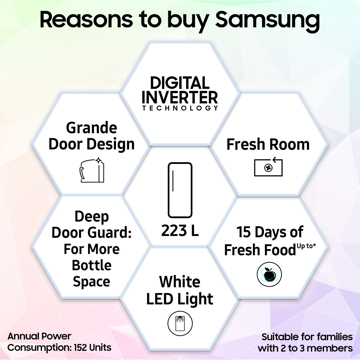 Image of Samsung 223 L Direct Cool Single Door 3 Star Refrigerator with Digital Inverter, Single Touch Defrost, 2026 Model