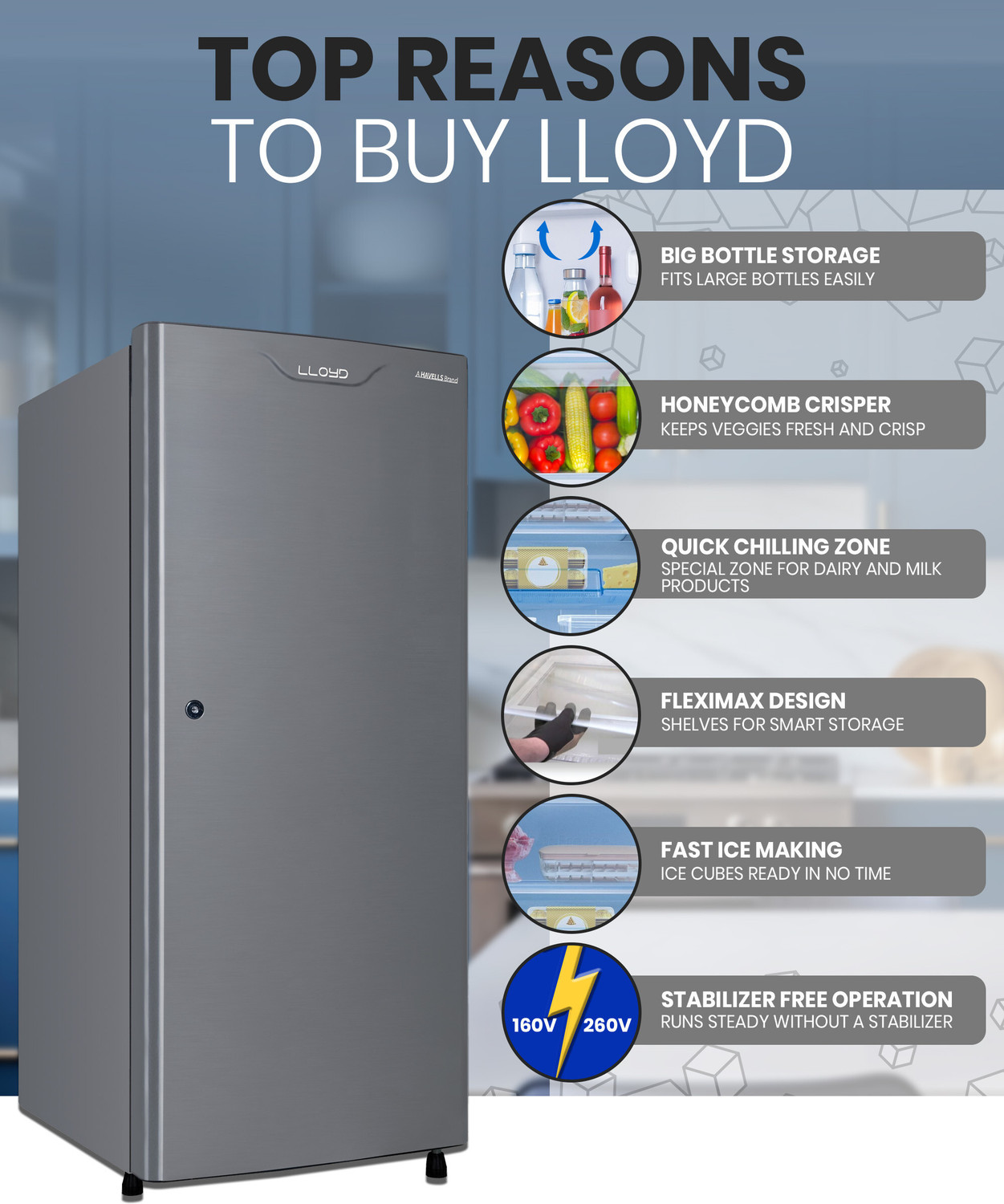 Image of Lloyd by Havells 178 L Direct Cool Single Door 2 Star Refrigerator with Quick Chilling Zone Fast Ice MakingFleximax Design