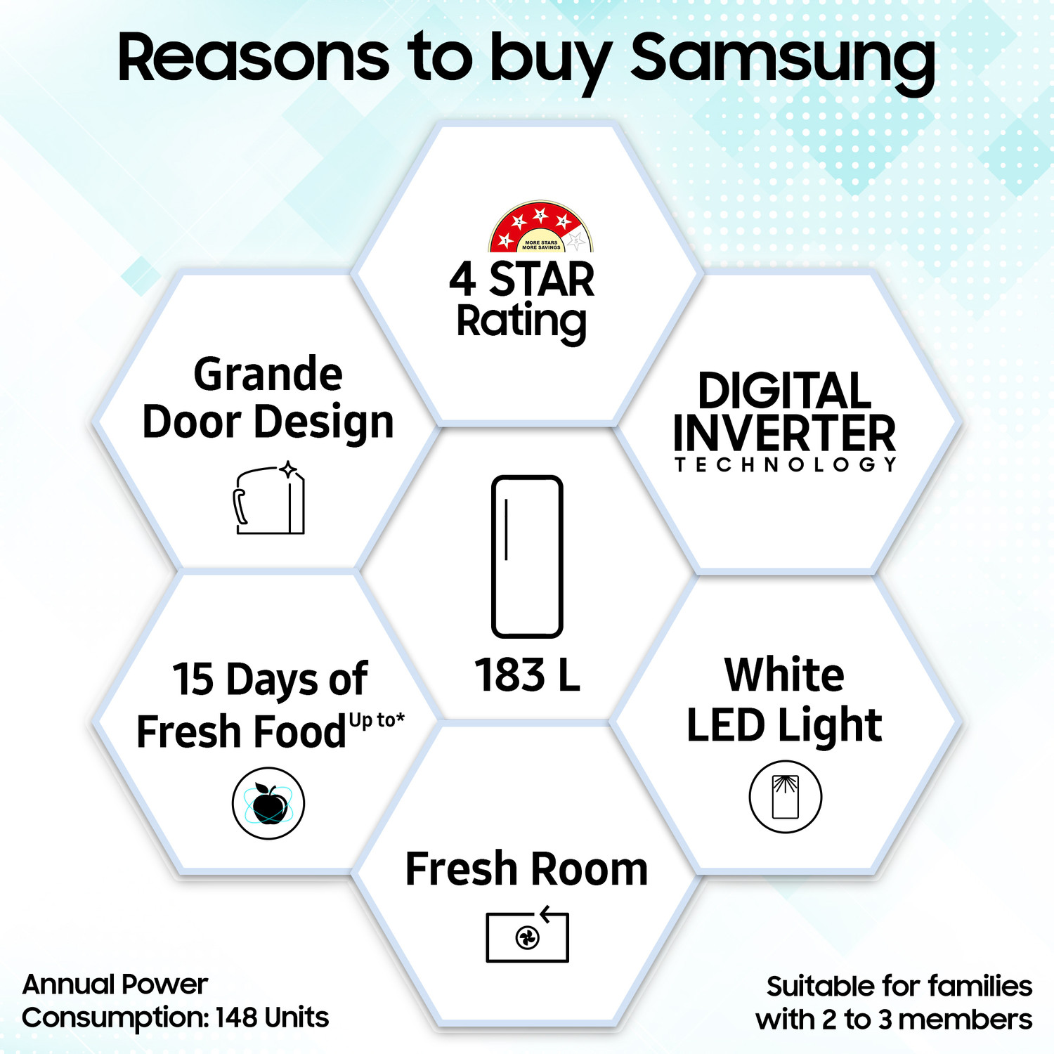 Image of Samsung 183 L Direct Cool Single Door 4 Star Refrigerator with Base Drawer with Digital Inverter