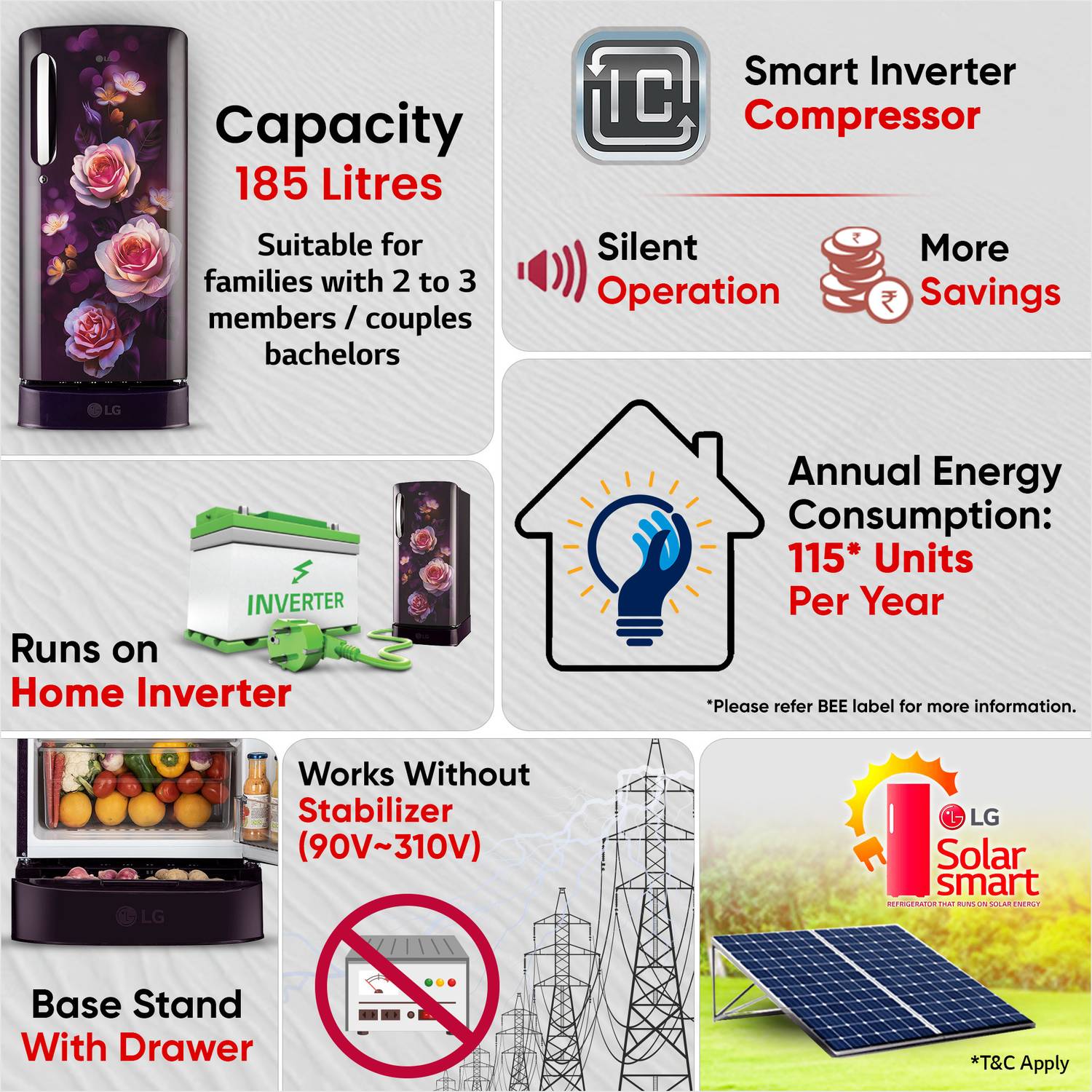 LG 185 L 5-Star Direct Cool Refrigerator with Base Drawer - Image 3