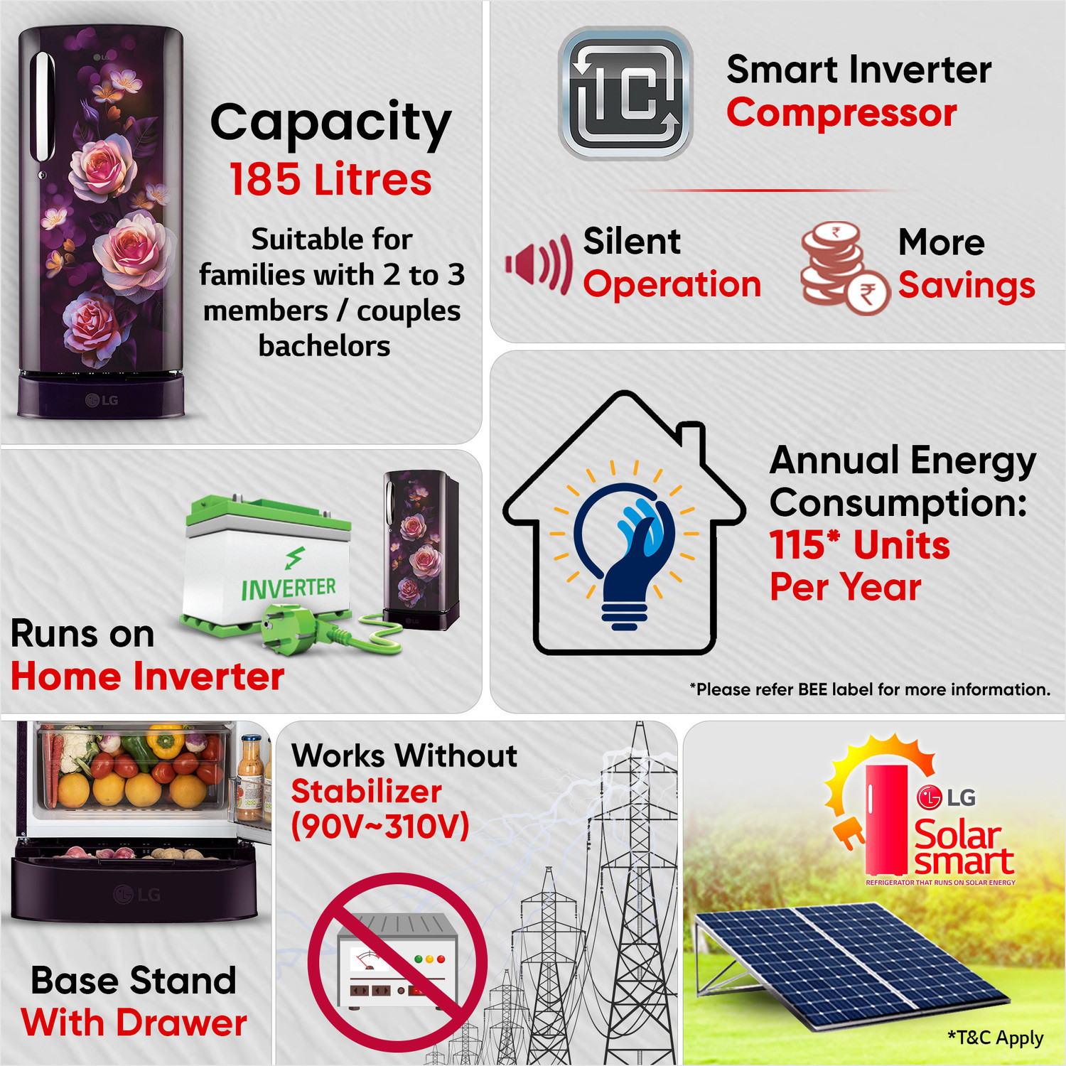 Image of LG 185 L Direct Cool Single Door 5 Star Refrigerator with Base Drawer with Smart Inverter Compressor, Runs on Home Inverter, Fit Max Chiller Tray & 2026 Model