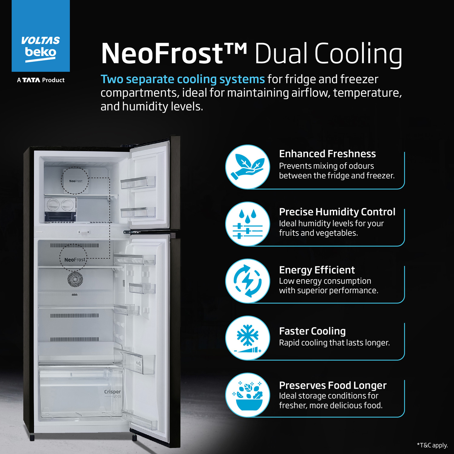 Image of Voltas Beko 320 L Frost Free Double Door 2 Star Refrigerator