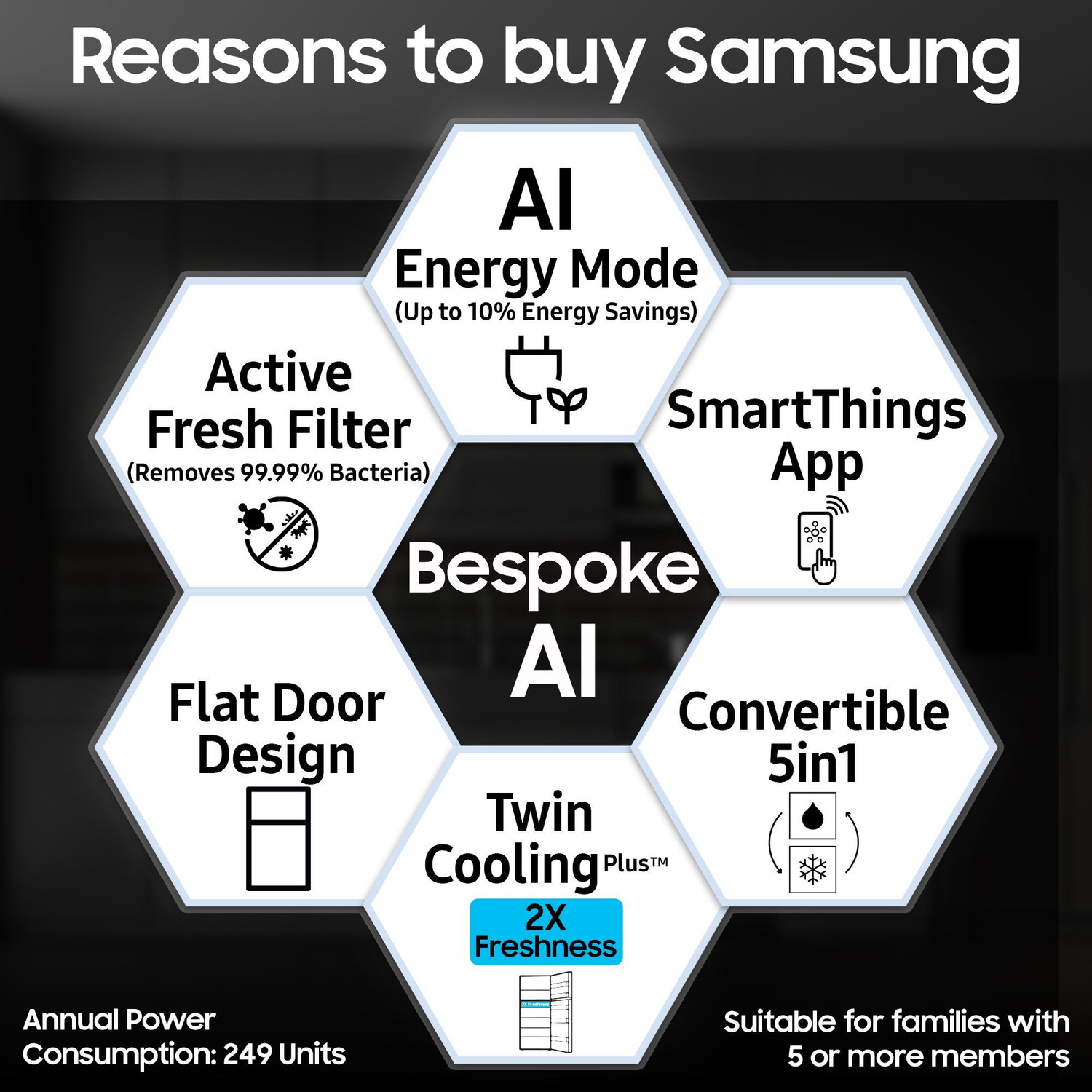 Image of Samsung 396 L Frost Free Double Door 3 Star Convertible Refrigerator