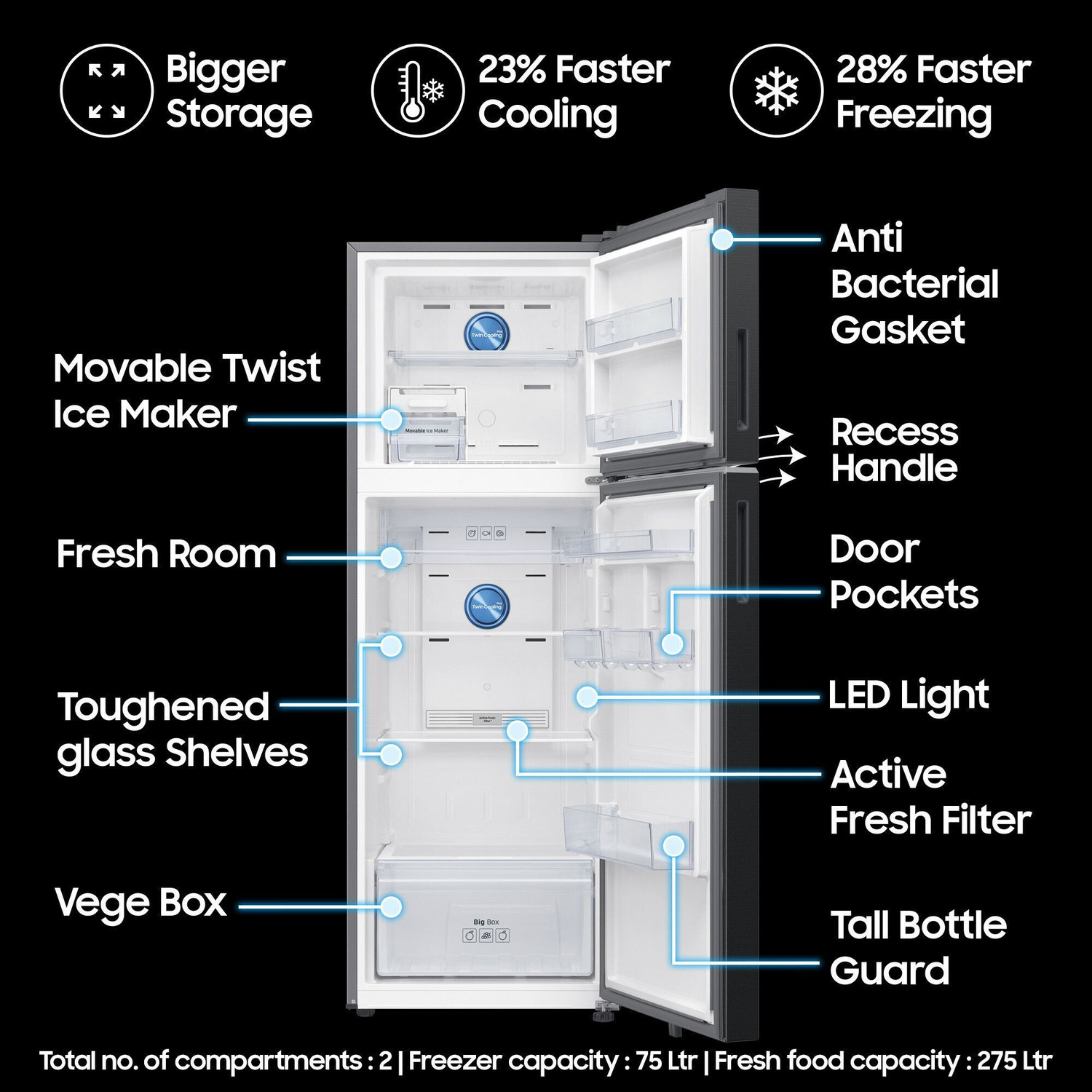 Image of Samsung 350 L Frost Free Double Door 3 Star Convertible Refrigerator with 5-in-1, Digital Inverter, WiFi Enabled Bespoke AI