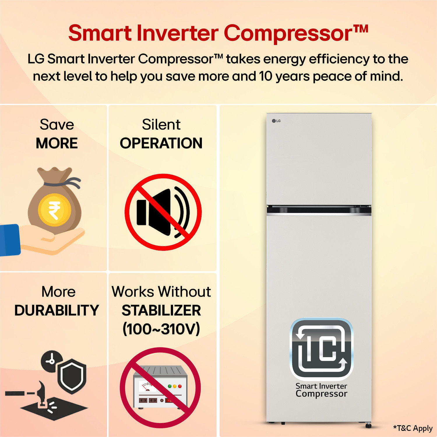 Image of LG 272 L Frost Free Double Door 2 Star Convertible Refrigerator with Smart Inverter Compressor & Multi Air Flow