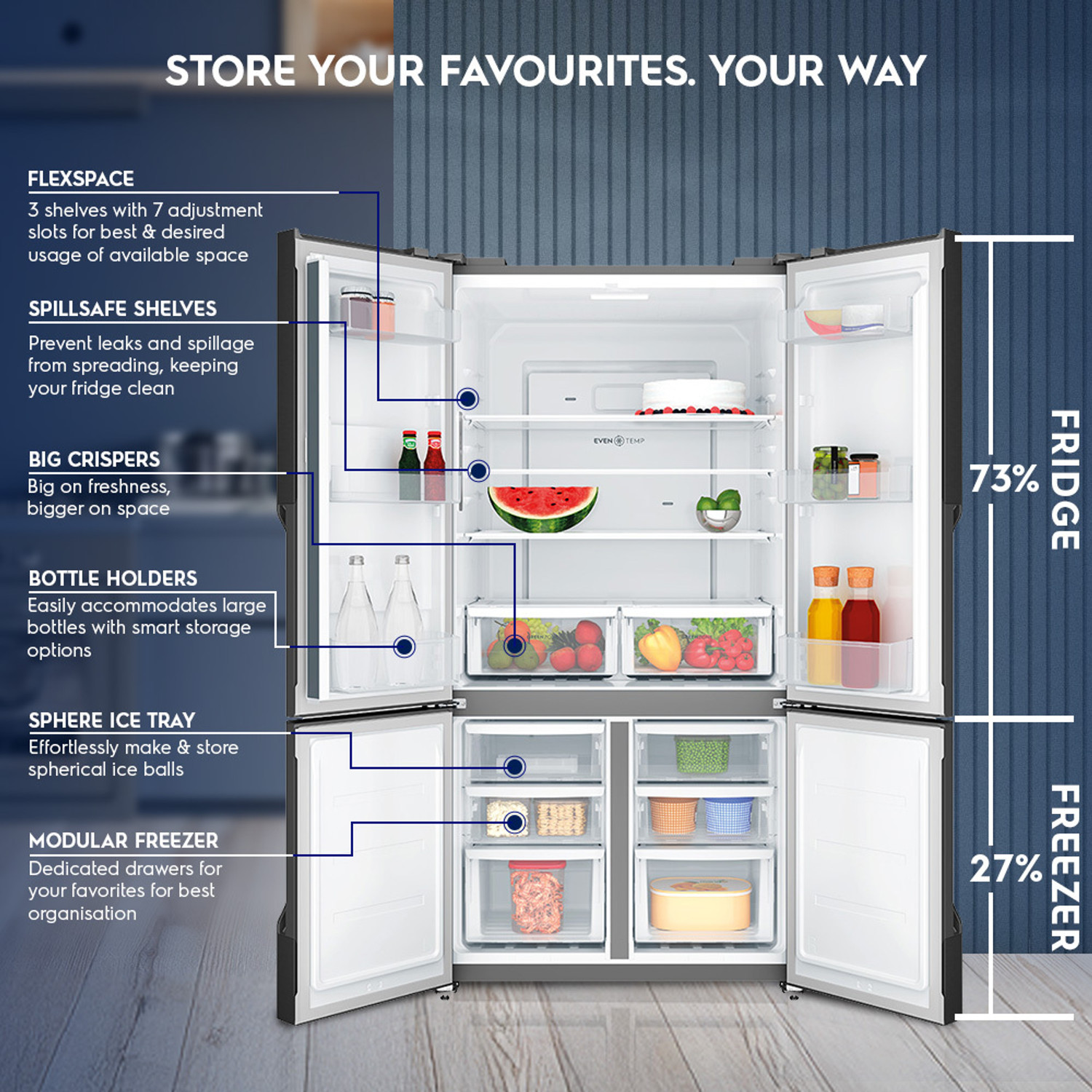 Image of Electrolux 564 L Frost Free Multi-Door Inverter Technology Star Refrigerator with French Door Inverter Refrigerator with GreenZone Technology UltimateTaste 700