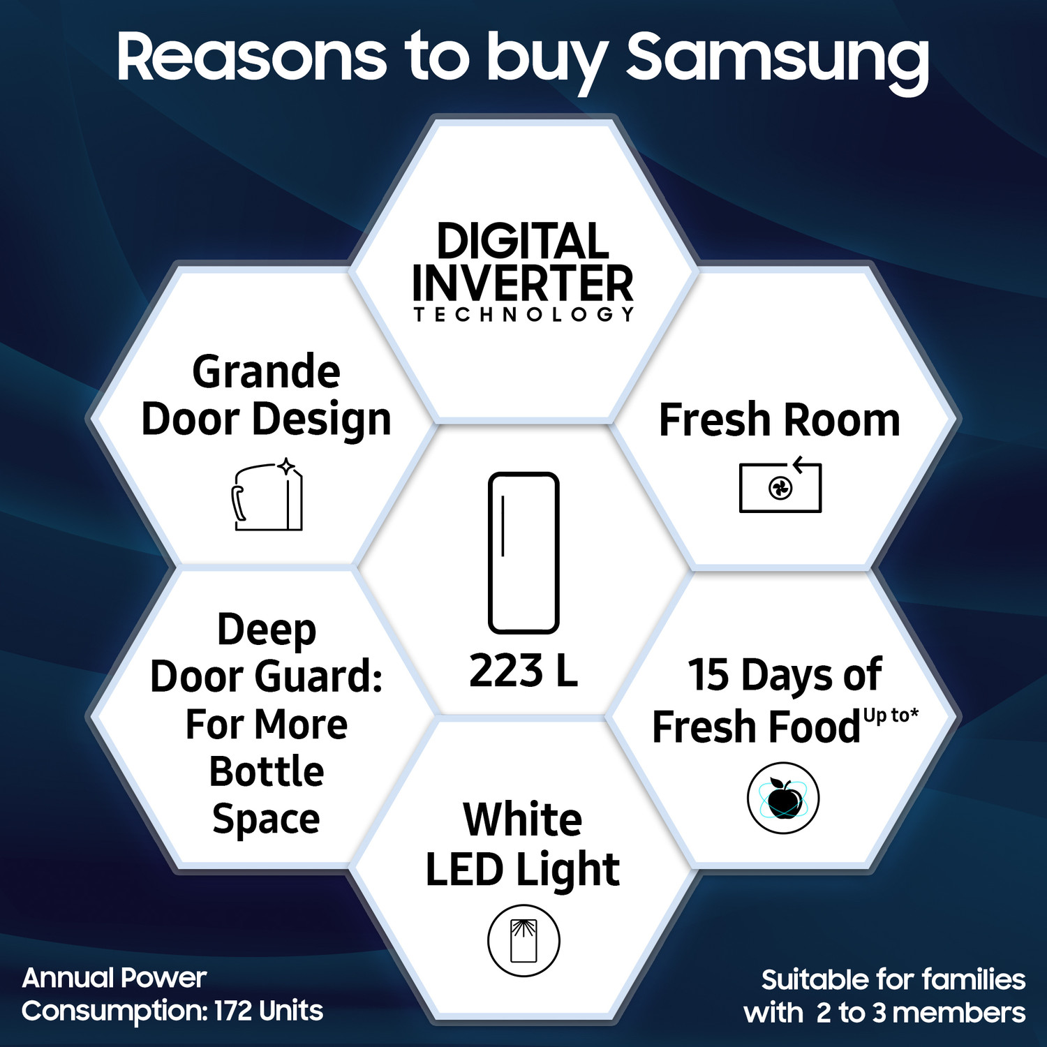 Image of Samsung 223 L Direct Cool Single Door 3 Star Refrigerator with Digital Inverter