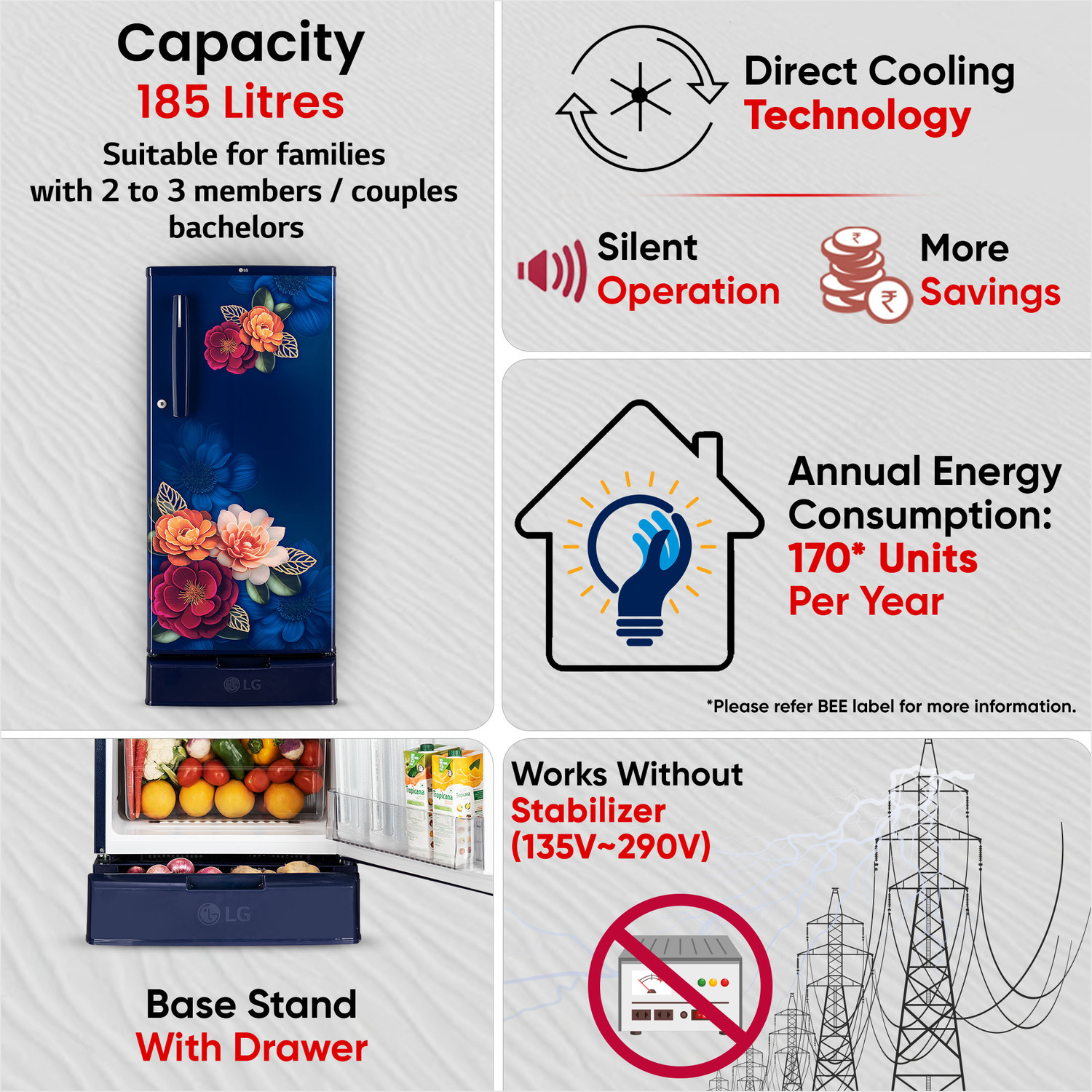 Image of LG 185 L Direct Cool Single Door 2 Star Refrigerator with Base Drawer