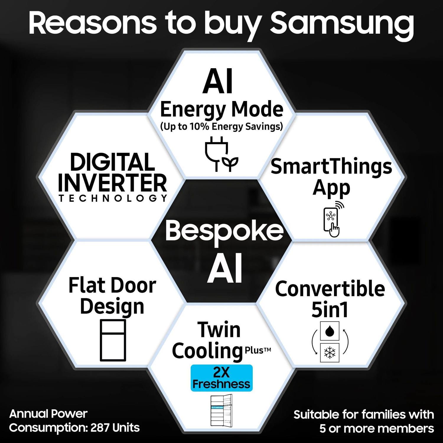 Image of Samsung 396 L Frost Free Double Door 2 Star Convertible Refrigerator with 5-in-1, Digital Inverter, WiFi Enabled Bespoke AI