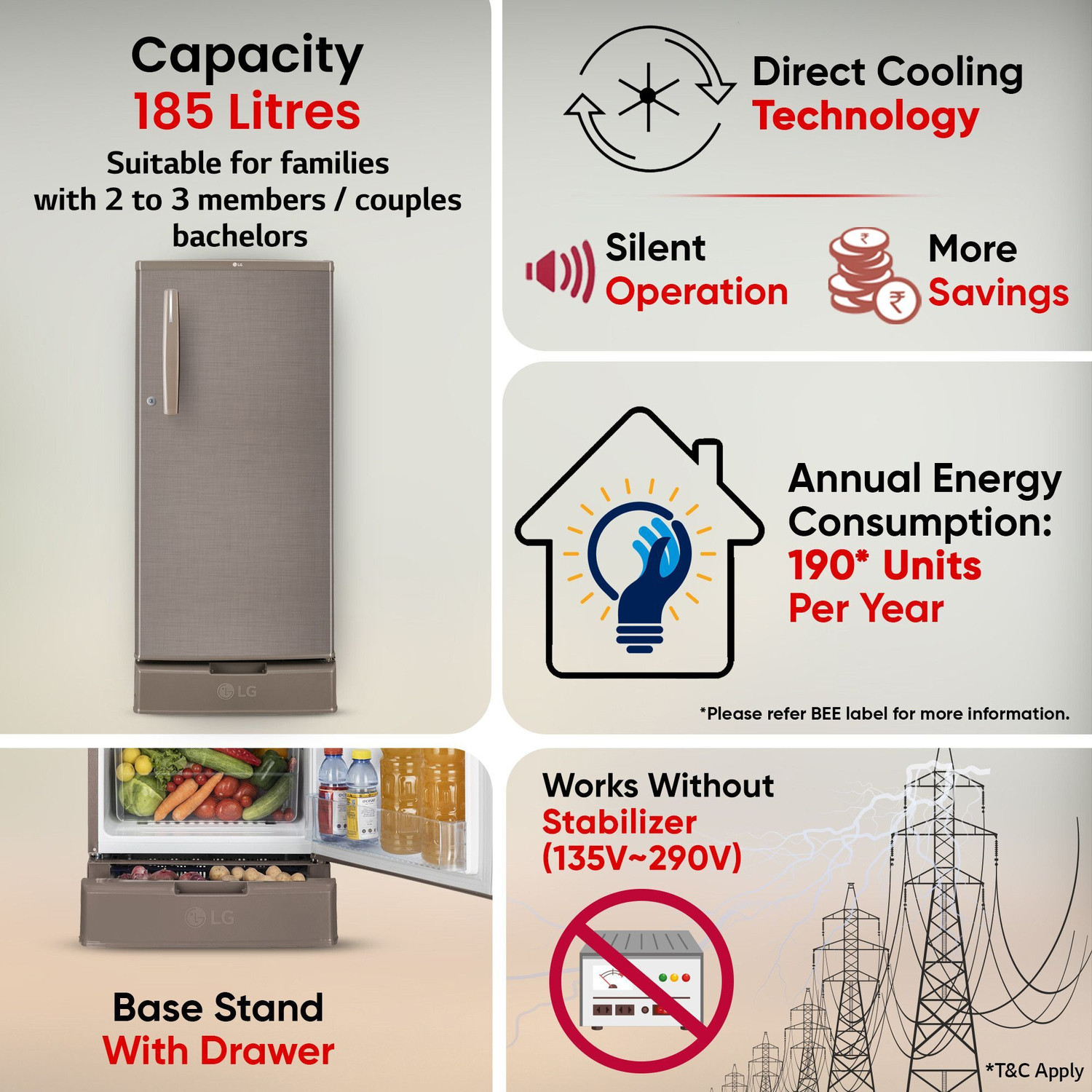 Image of LG 185 L Direct Cool Single Door 2 Star Refrigerator with Base Drawer