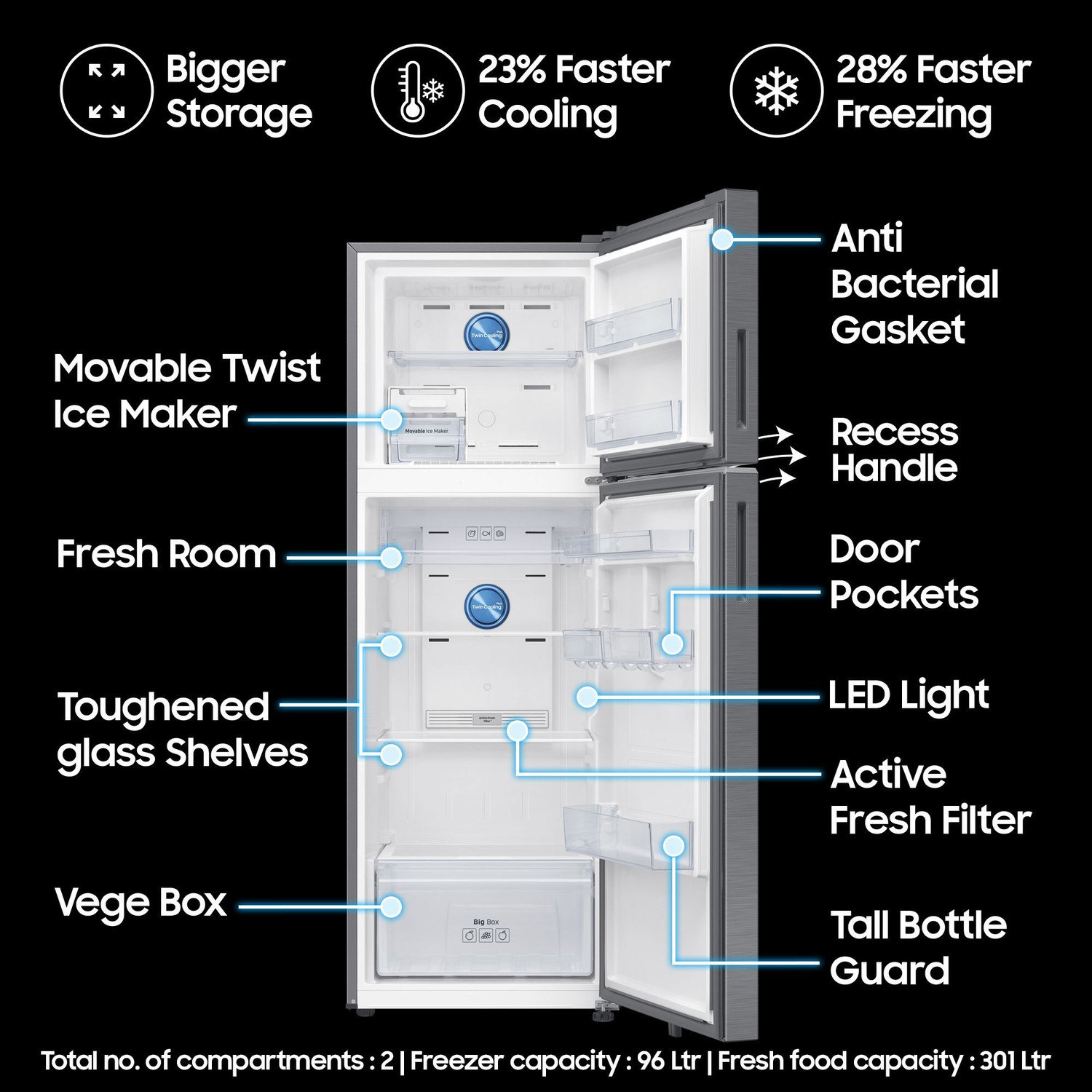 Image of Samsung 396 L Frost Free Double Door 3 Star Convertible Refrigerator