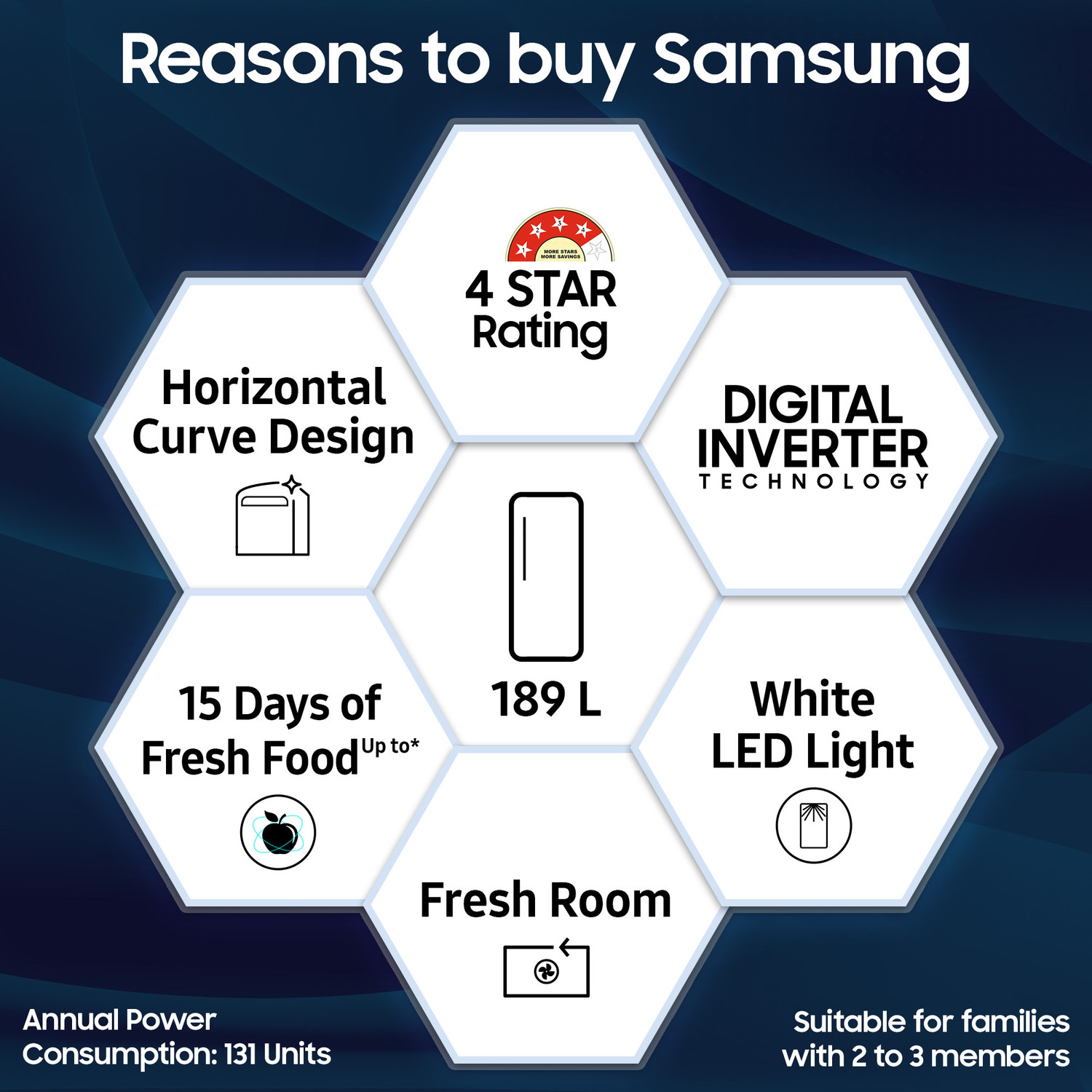 Image of Samsung 189 L Direct Cool Single Door 4 Star Refrigerator with Digital Inverter, Single Touch Defrost, 2026 Model