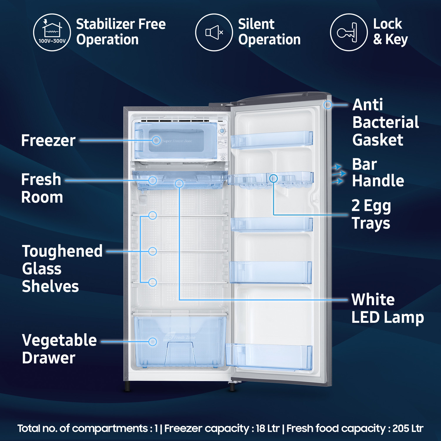 Image of Samsung 223 L Direct Cool Single Door 3 Star Refrigerator with Digital Inverter