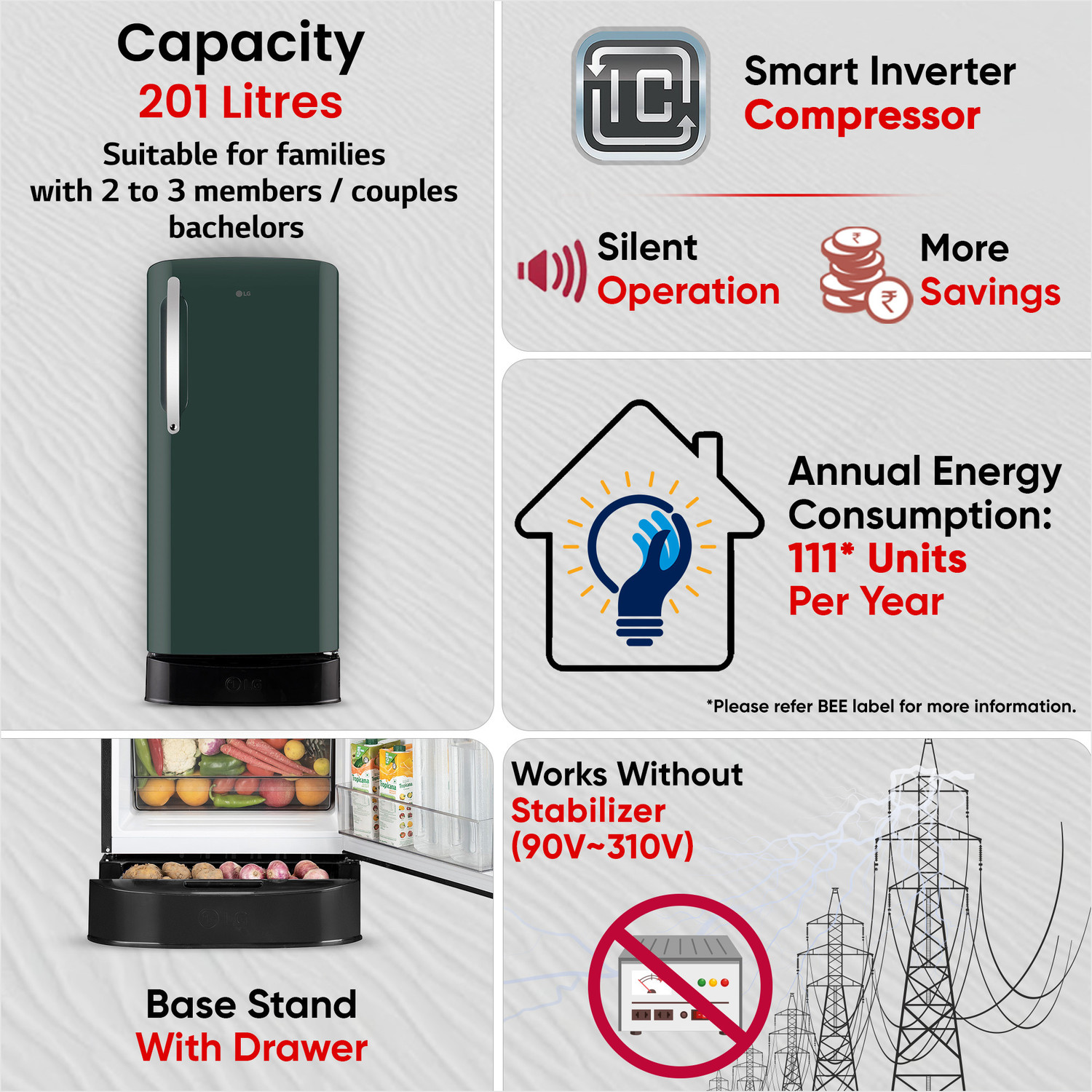 Image of LG 201 L Direct Cool Single Door 5 Star Refrigerator with Base Drawer