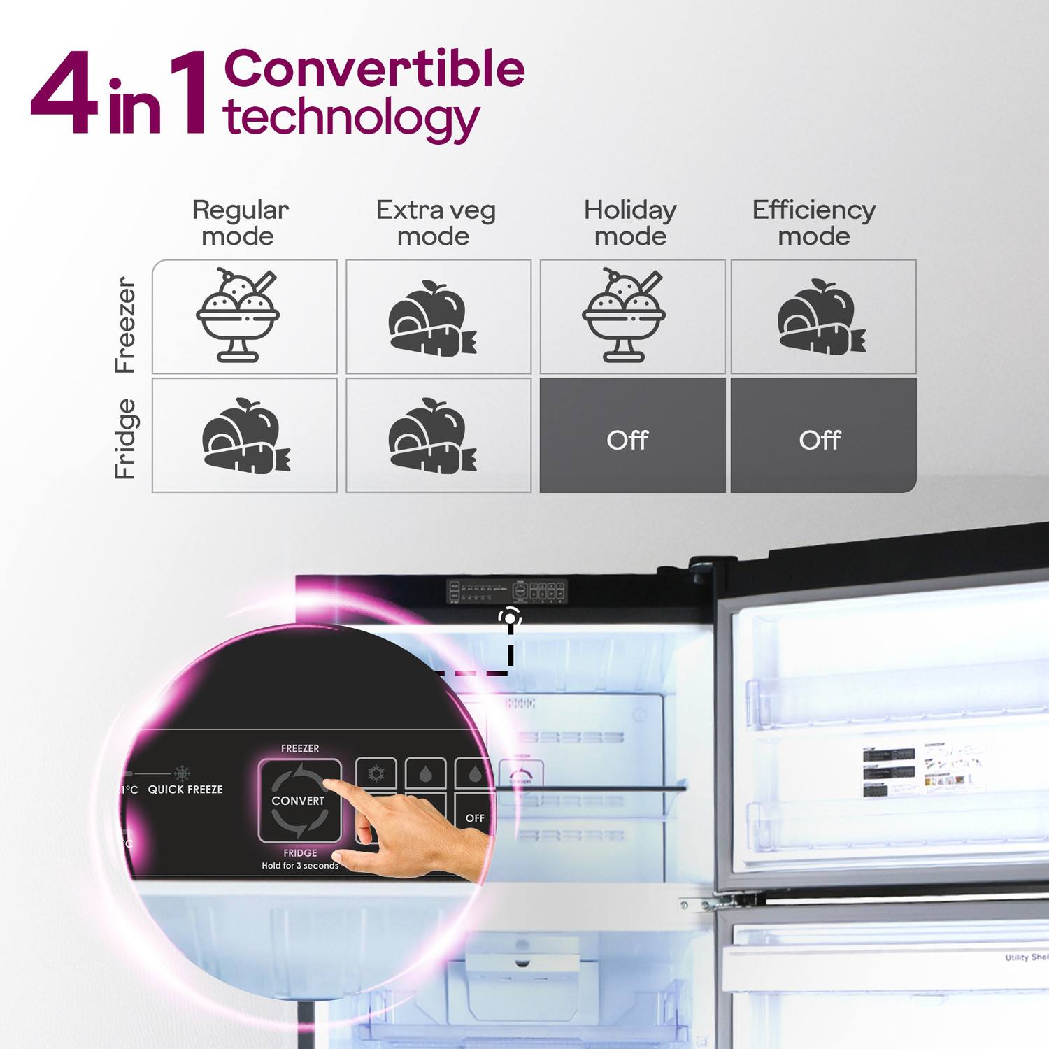 Image of Godrej 330 L Frost Free Double Door 2 Star Refrigerator with AI Powered 4-in-1 Freezer Convertible 30 Days Farm Freshness 95%+ Food Surface Disinfection