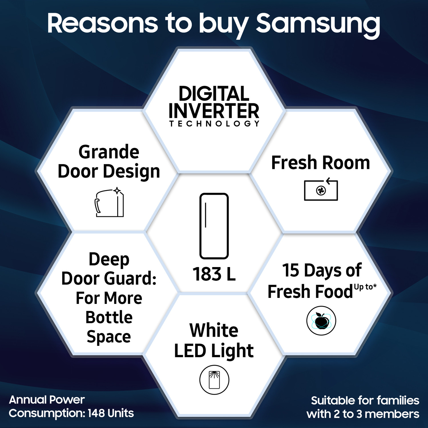 Image of Samsung 183 L Direct Cool Single Door 3 Star Refrigerator with Digital Inverter, Single Touch Defrost, 2026 Model