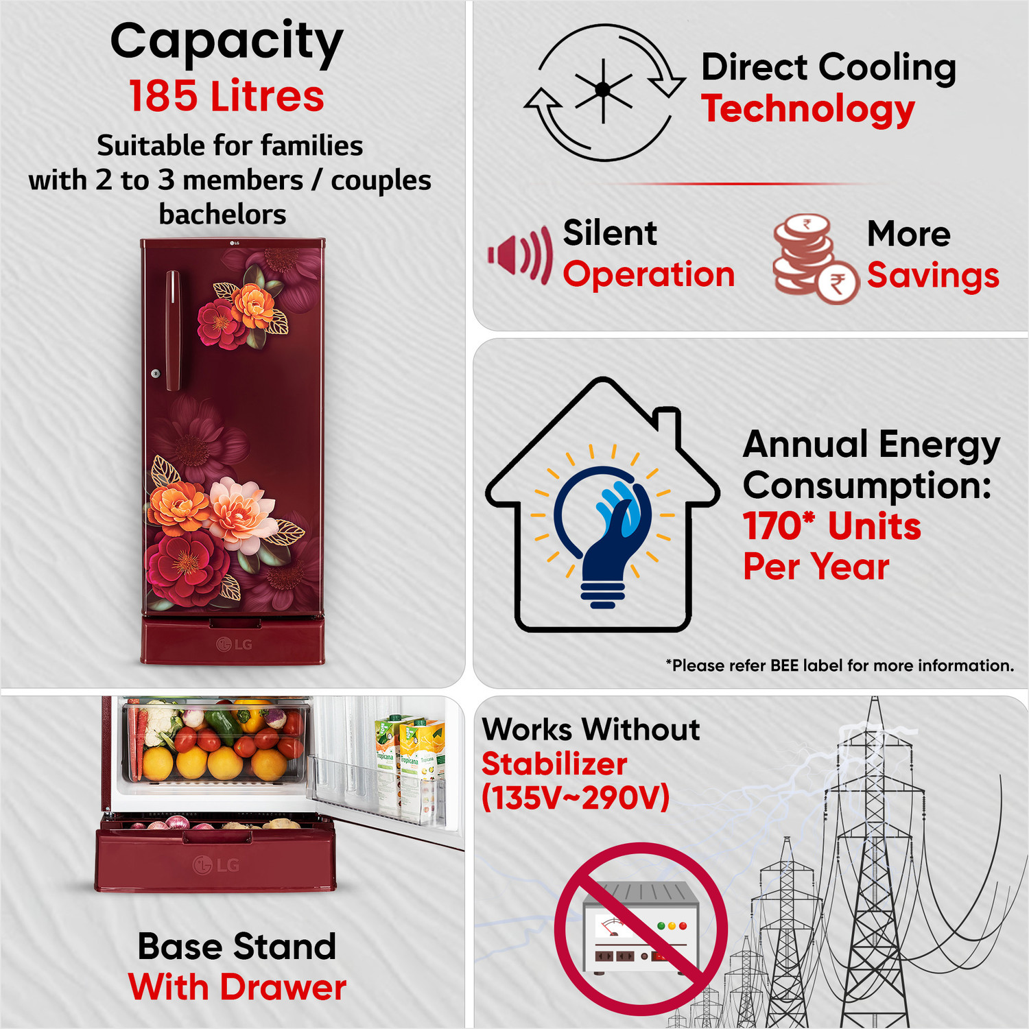 Image of LG 185 L Direct Cool Single Door 2 Star Refrigerator with Base Drawer