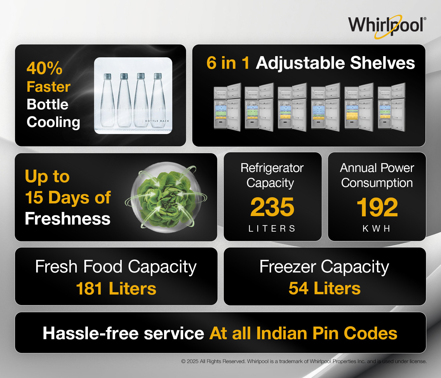 Image of Whirlpool 235 L Frost Free Double Door 2 Star Refrigerator