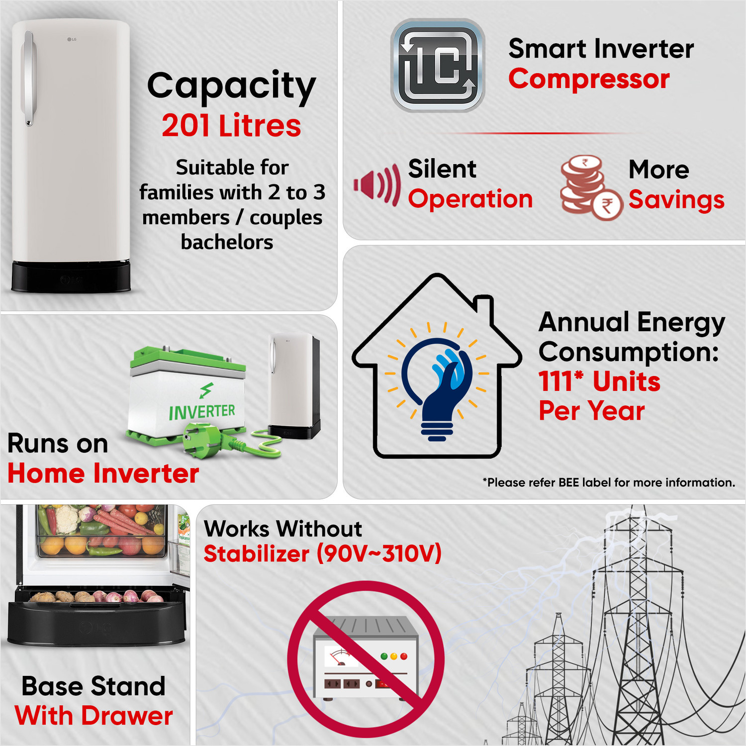 Image of LG 201 L Direct Cool Single Door 5 Star Refrigerator with Base Drawer