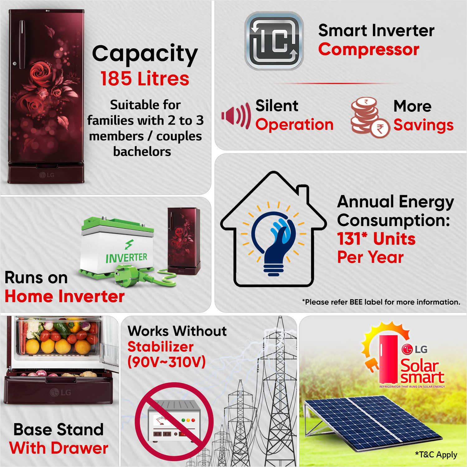 Image of LG 185 L Direct Cool Single Door 4 Star Refrigerator with Base Drawer with Smart Inverter Compressor, Runs on Home Inverter, Fit Max Chiller Tray & 2026 Model