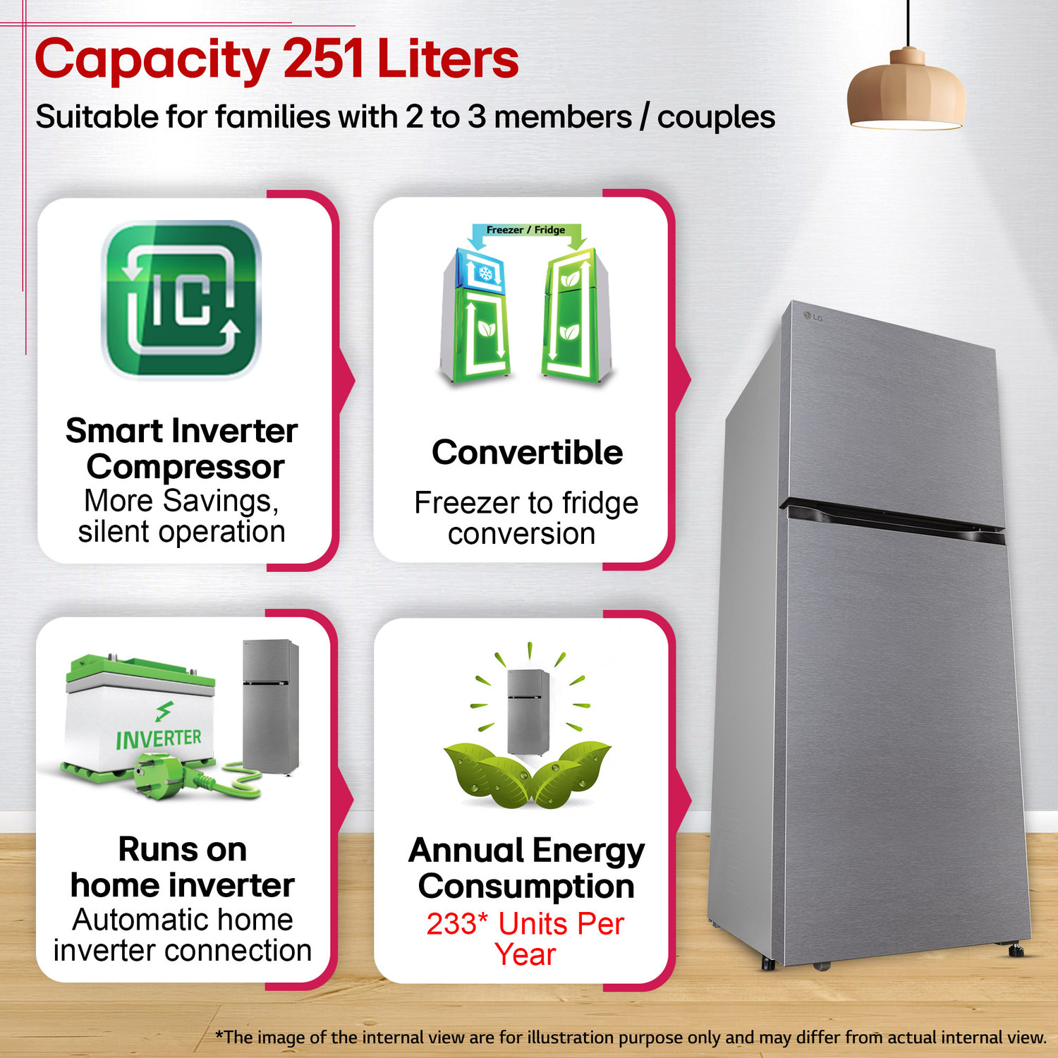 Image of LG 251 L Frost Free Double Door 2 Star Convertible Refrigerator with Convertible, Smart Mode, Multi Air Flow, Deodorizer, Fresh Zone, Works Without Stabilizer, Inverter Compressor, Auto connect & 2026 Model