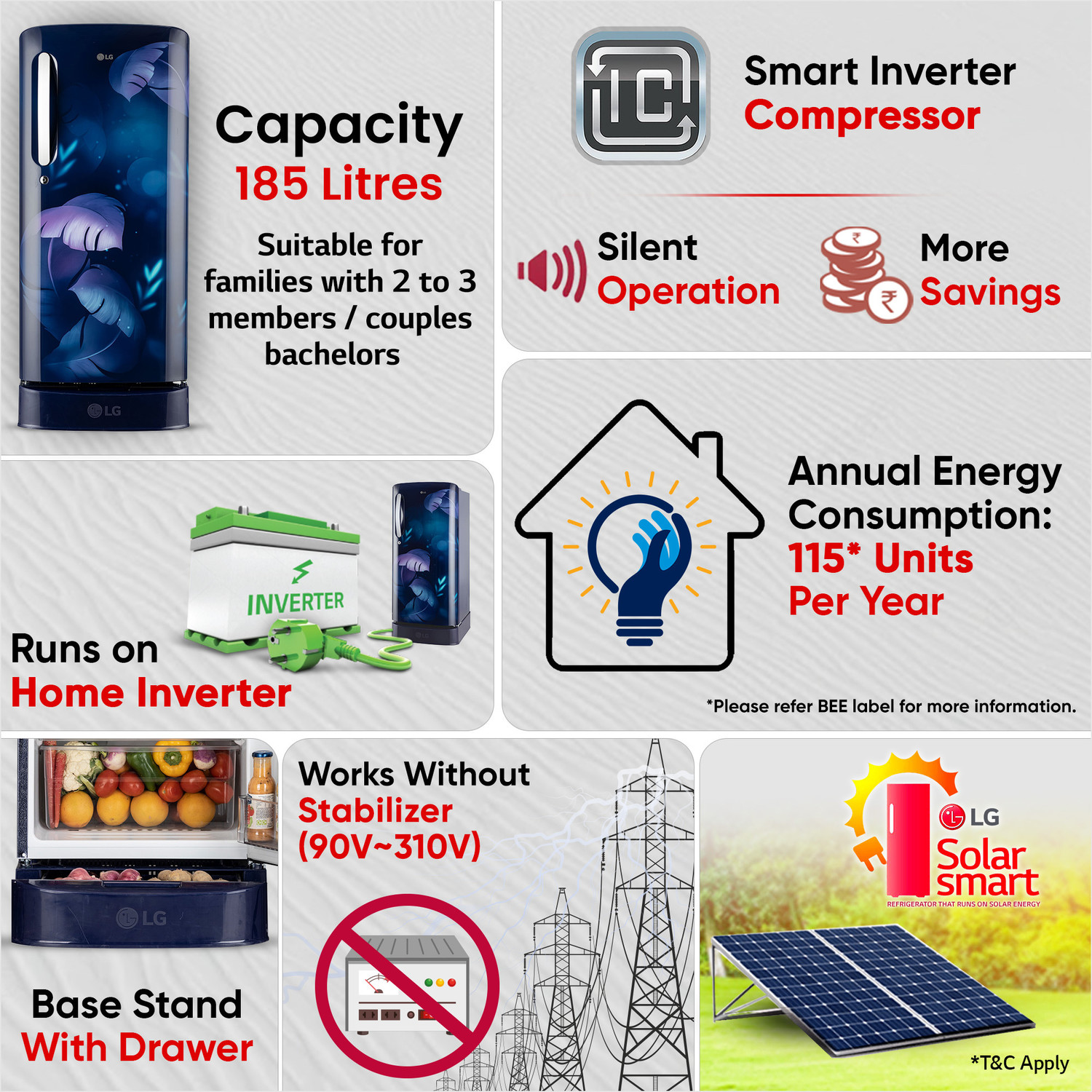 Image of LG 185 L Direct Cool Single Door 5 Star Refrigerator with Base Drawer with Smart Inverter Compressor, Runs on Home Inverter, Fit Max Chiller Tray & 2026 Model