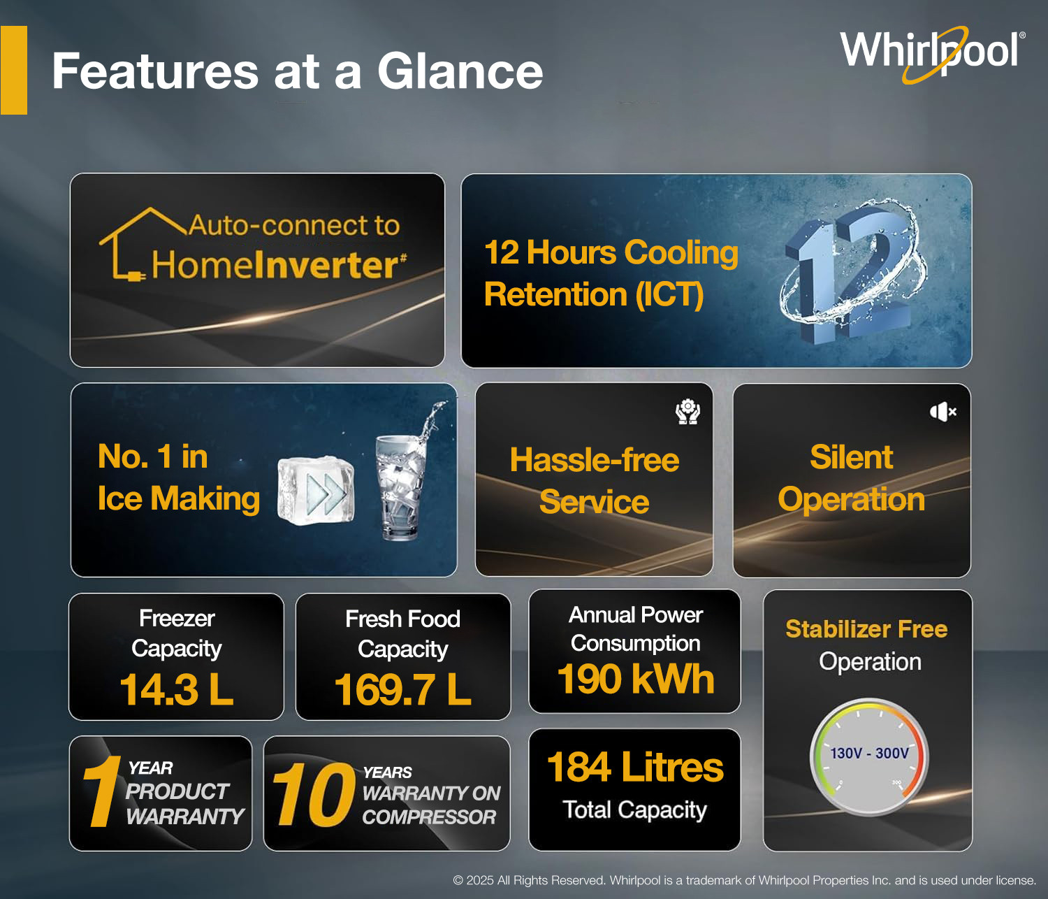 Image of Whirlpool 184 L Direct Cool Single Door 2 Star Refrigerator with 2 star Refrigerator, upto 9 hour cooling retention, fridge