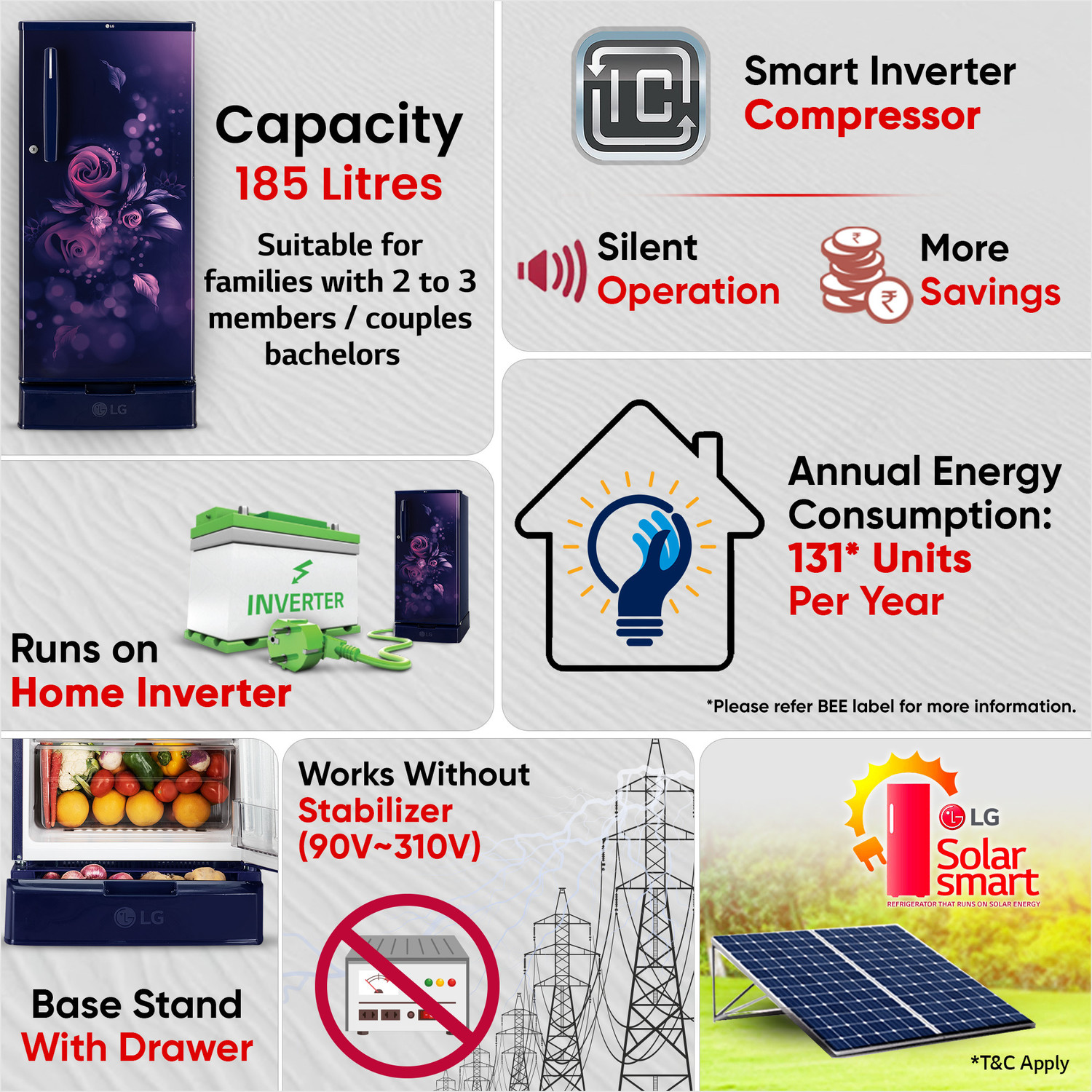 Image of LG 185 L Direct Cool Single Door 4 Star Refrigerator with Base Drawer with Smart Inverter Compressor, Runs on Home Inverter, Fit Max Chiller Tray & 2026 Model