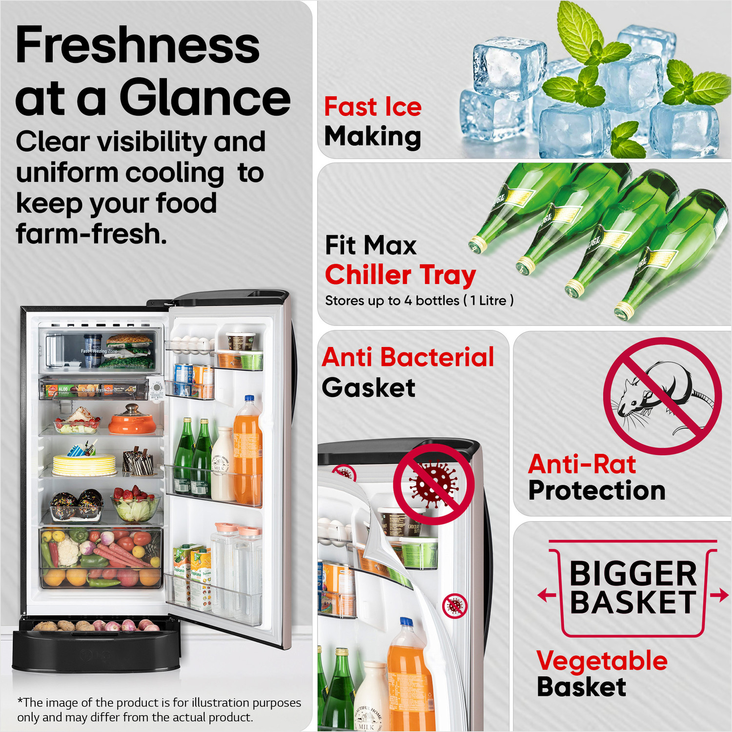 Image of LG 201 L Direct Cool Single Door 5 Star Refrigerator with Base Drawer