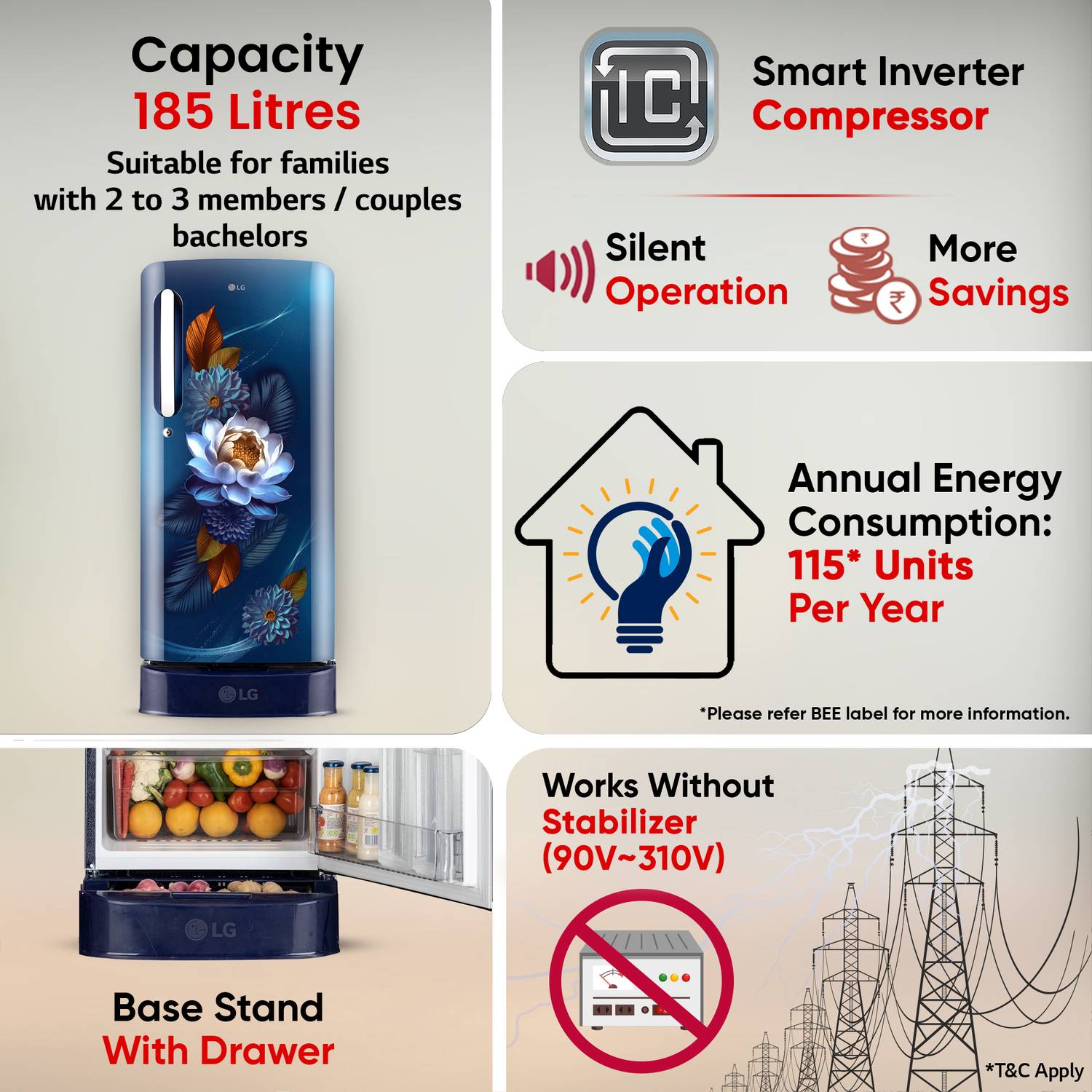 LG 185 L Direct Cool Single Door 5 Star Refrigerator - Image 3