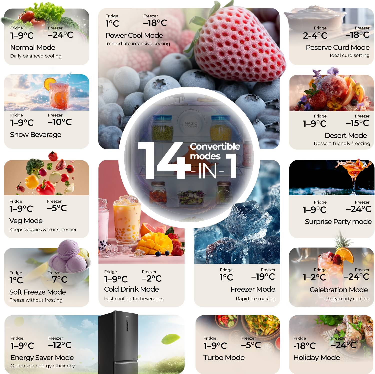 Haier 355L Frost Free Double Door Refrigerator - Image 2