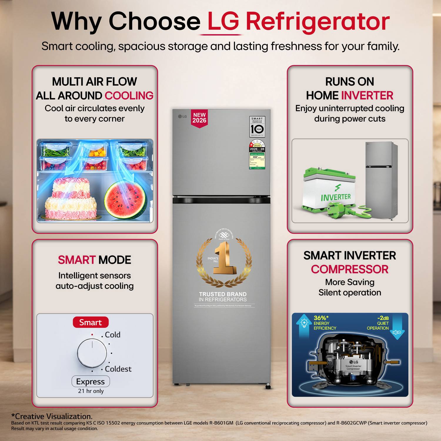 LG 251 L Frost Free Double Door Refrigerator - Image 4