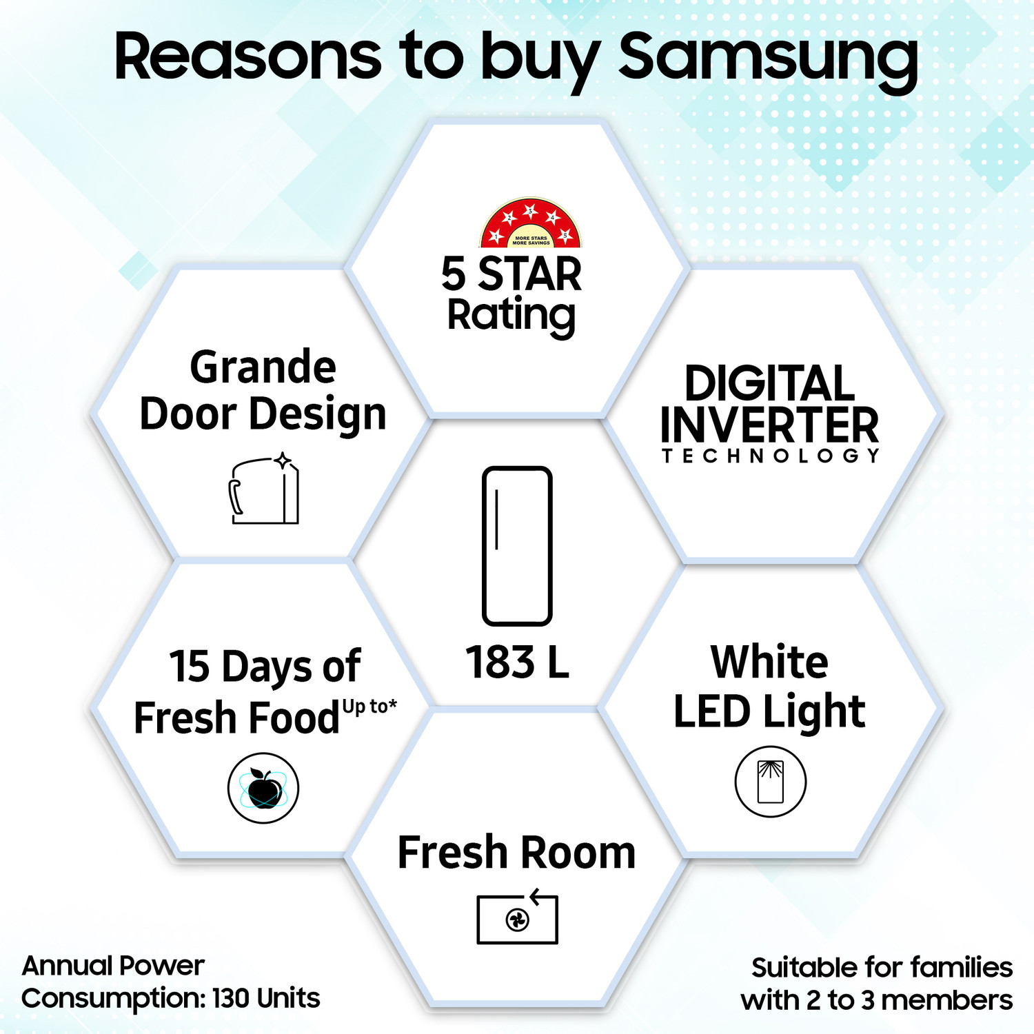Image of Samsung 183 L Direct Cool Single Door 5 Star Refrigerator with Base Drawer