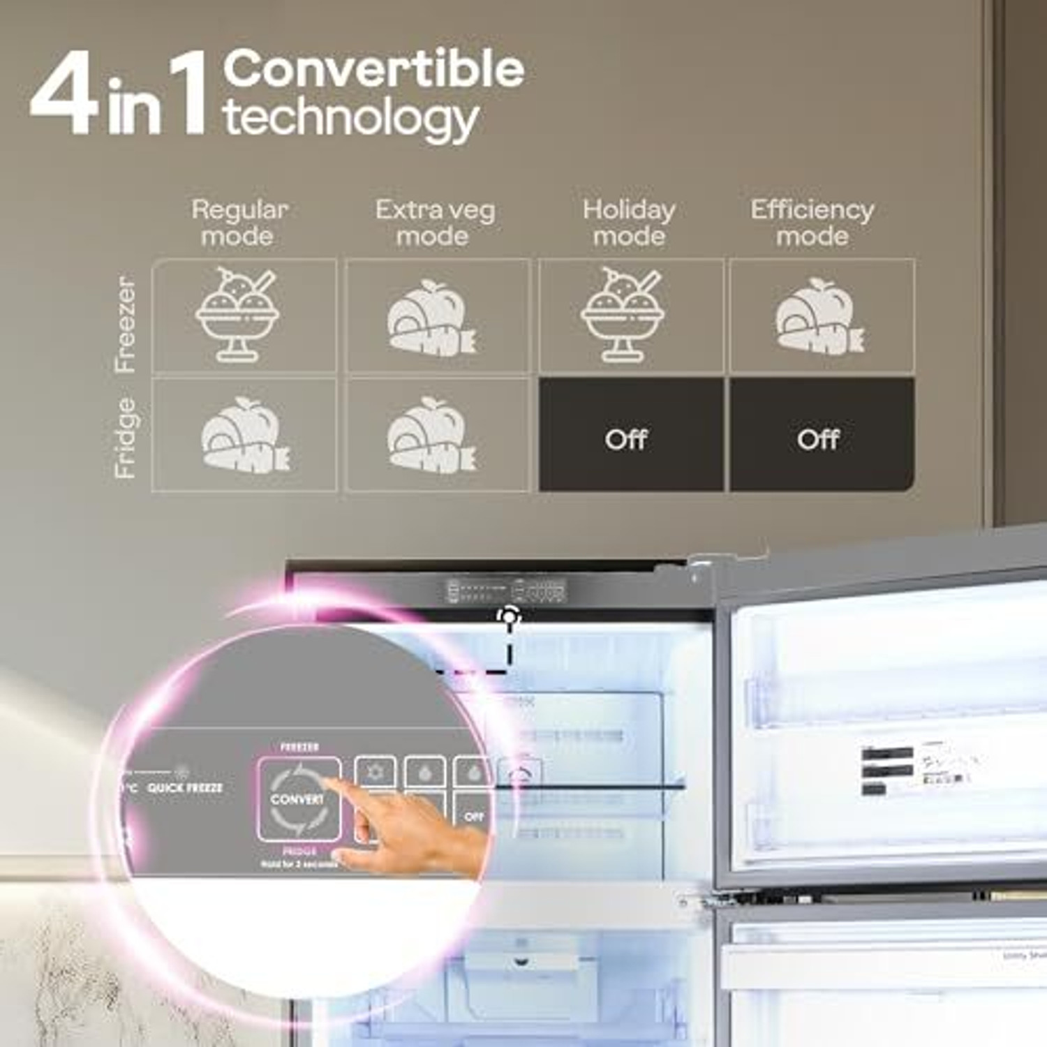 Image of Godrej 308 L Frost Free Double Door 2 Star Refrigerator with AI Powered 4-in-1 Freezer Convertible 30 Days Farm Freshness 95%+ Food Surface Disinfection