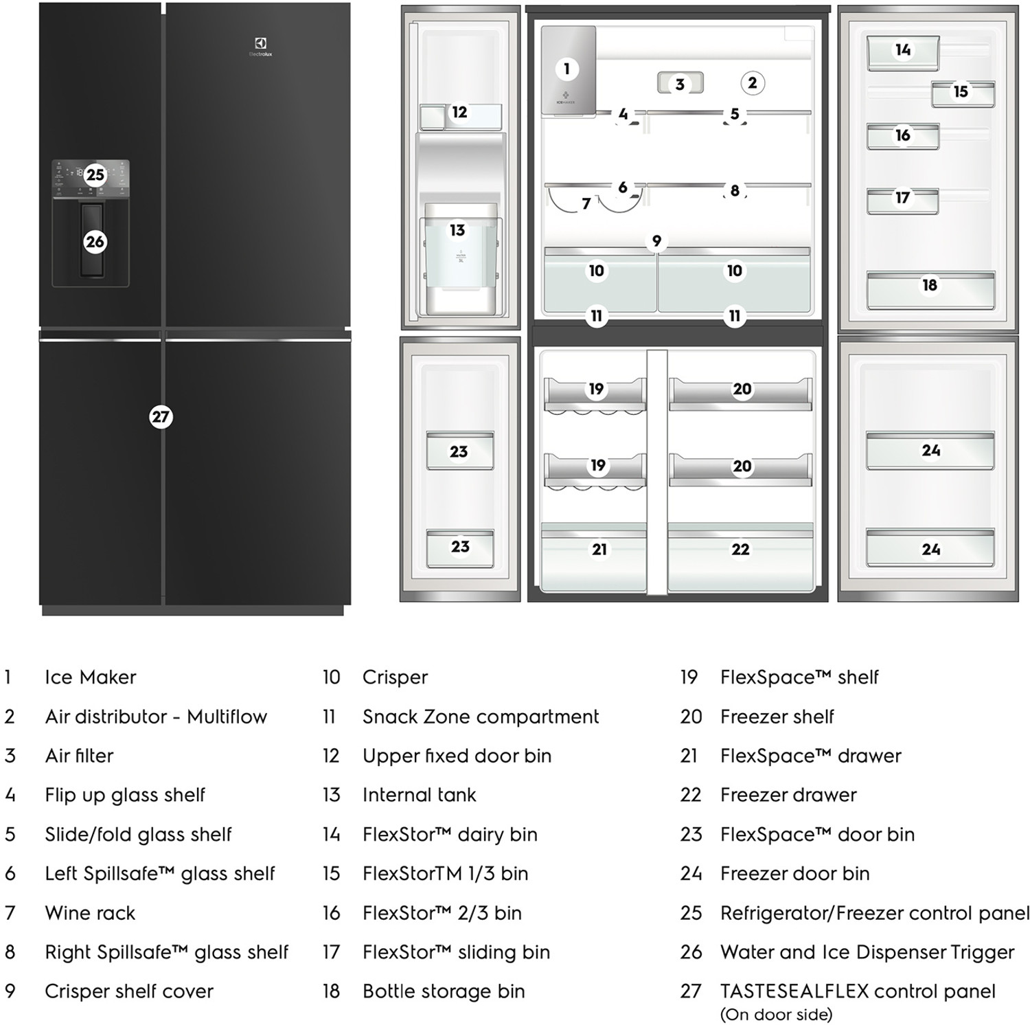 Image of Electrolux 609 L Frost Free Multi-Door Convertible Refrigerator with Inverter with TwinTech Cooling System UltimateTaste 900