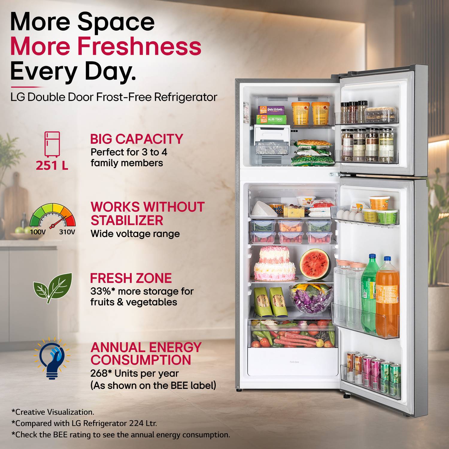 LG 251 L Frost Free Double Door Refrigerator - Image 5