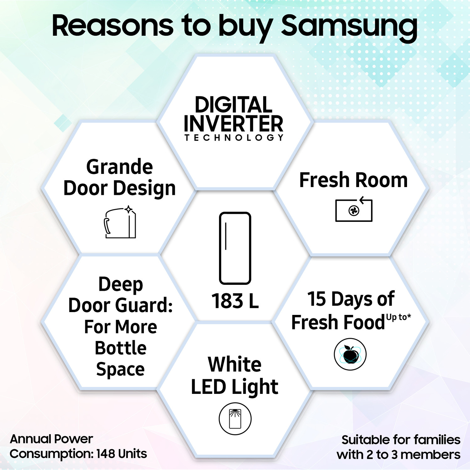 Image of Samsung 183 L Direct Cool Single Door 3 Star Refrigerator with Digital Inverter, Single Touch Defrost, 2026 Model