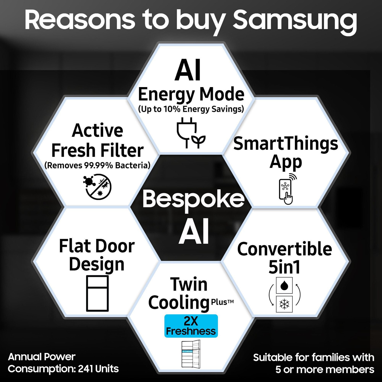 Image of Samsung 330 L Frost Free Double Door 3 Star Convertible Refrigerator with 5-in-1, Digital Inverter, WiFi Enabled Bespoke AI