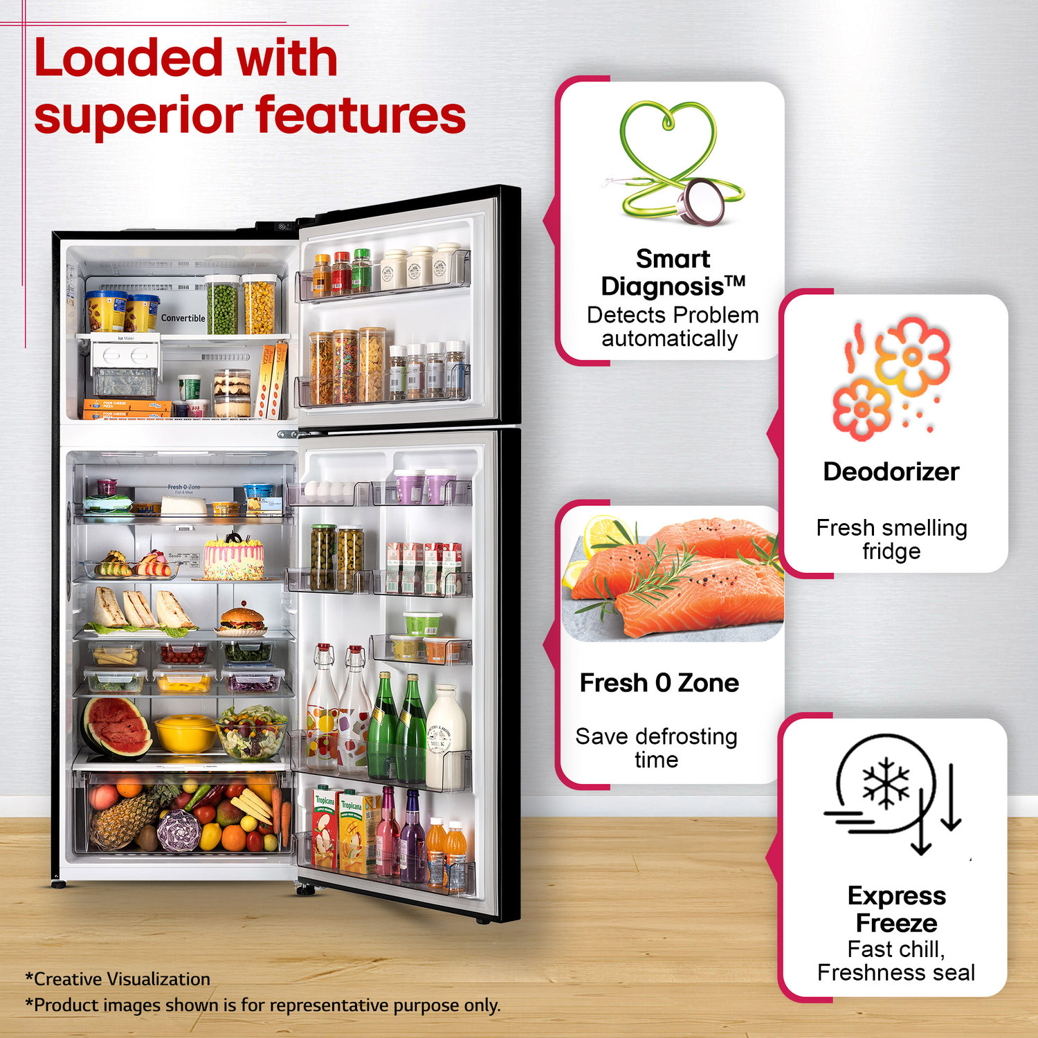 Image of LG 446 L Frost Free Double Door 1 Star Convertible Refrigerator with Door Cooling+, Inverter Compressor, Express Freeze, Convertible, diagnosis, Deodorizer, Works Without Stabilizer, Auto Connect & 2026 Model