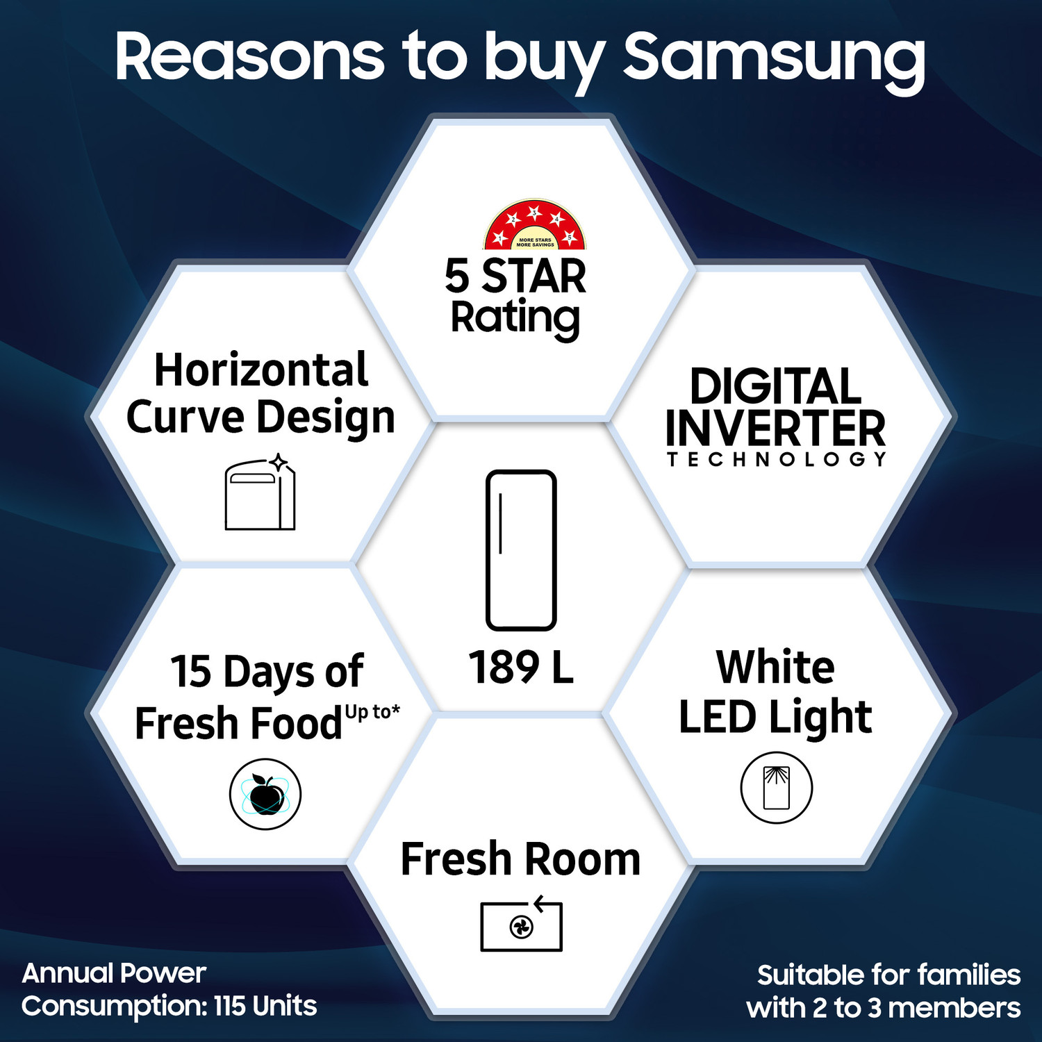 Image of Samsung 189 L Direct Cool Single Door 5 Star Refrigerator with Digital Inverter, Single Touch Defrost, 2026 Model