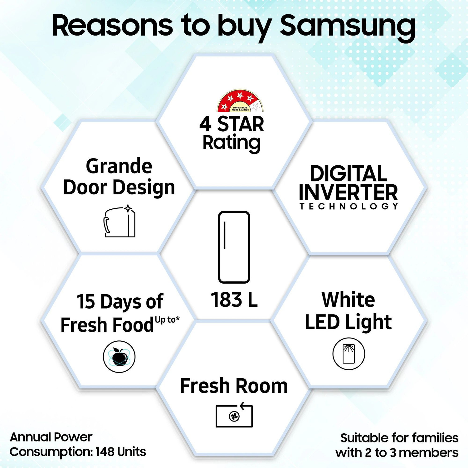 Image of Samsung 183 L Direct Cool Single Door 4 Star Refrigerator