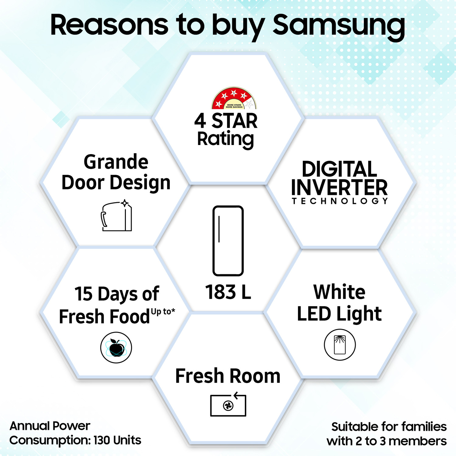 Image of Samsung 183 L Direct Cool Single Door 4 Star Refrigerator with Base Drawer with Digital Inverter, Single Touch Defrost, 2026 Model
