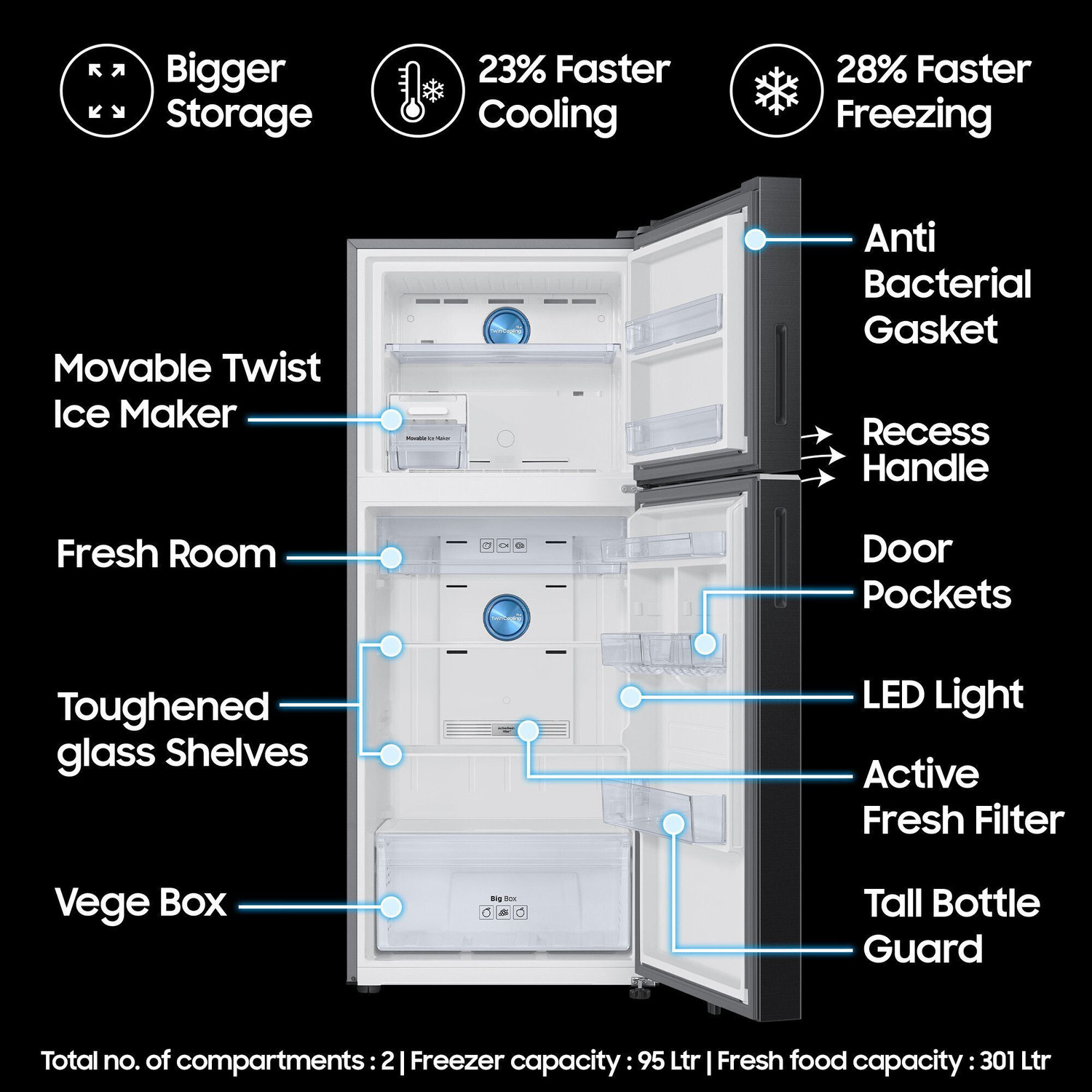 Image of Samsung 396 L Frost Free Double Door 3 Star Convertible Refrigerator with 5-in-1, Digital Inverter, WiFi Enabled Bespoke AI